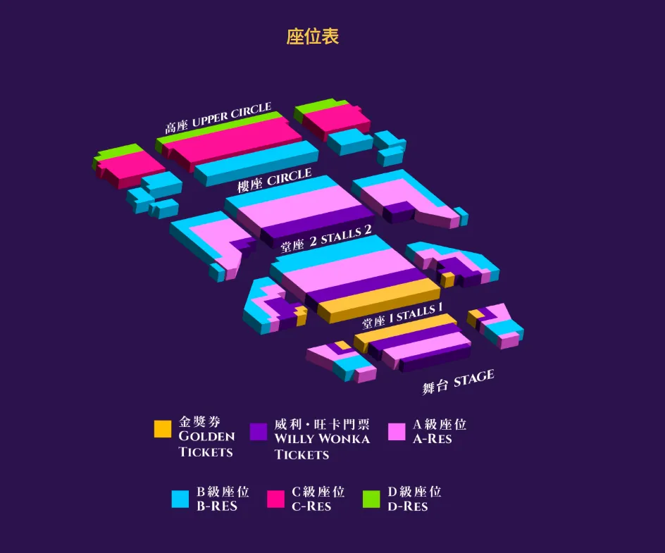 圖片來源：官方網站、U Lifestyle