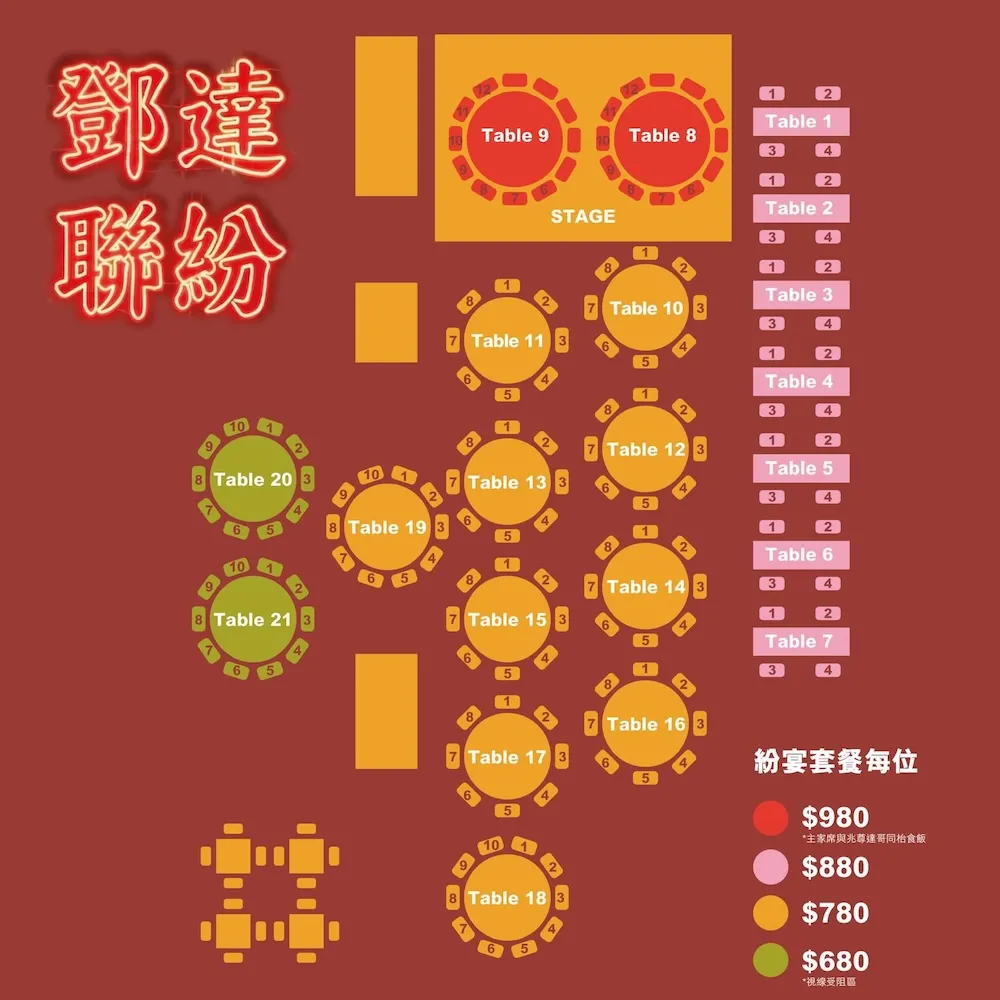 圖片來源：官方網站、U Lifestyle