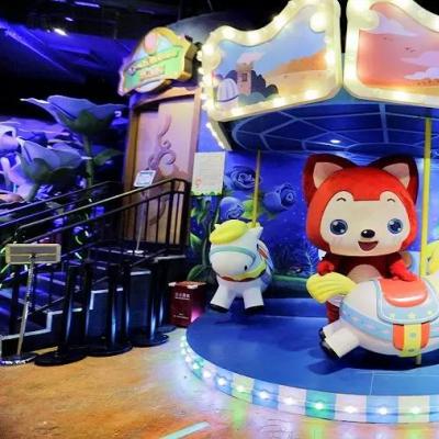 圖片來源：官方網站、U Lifestyle