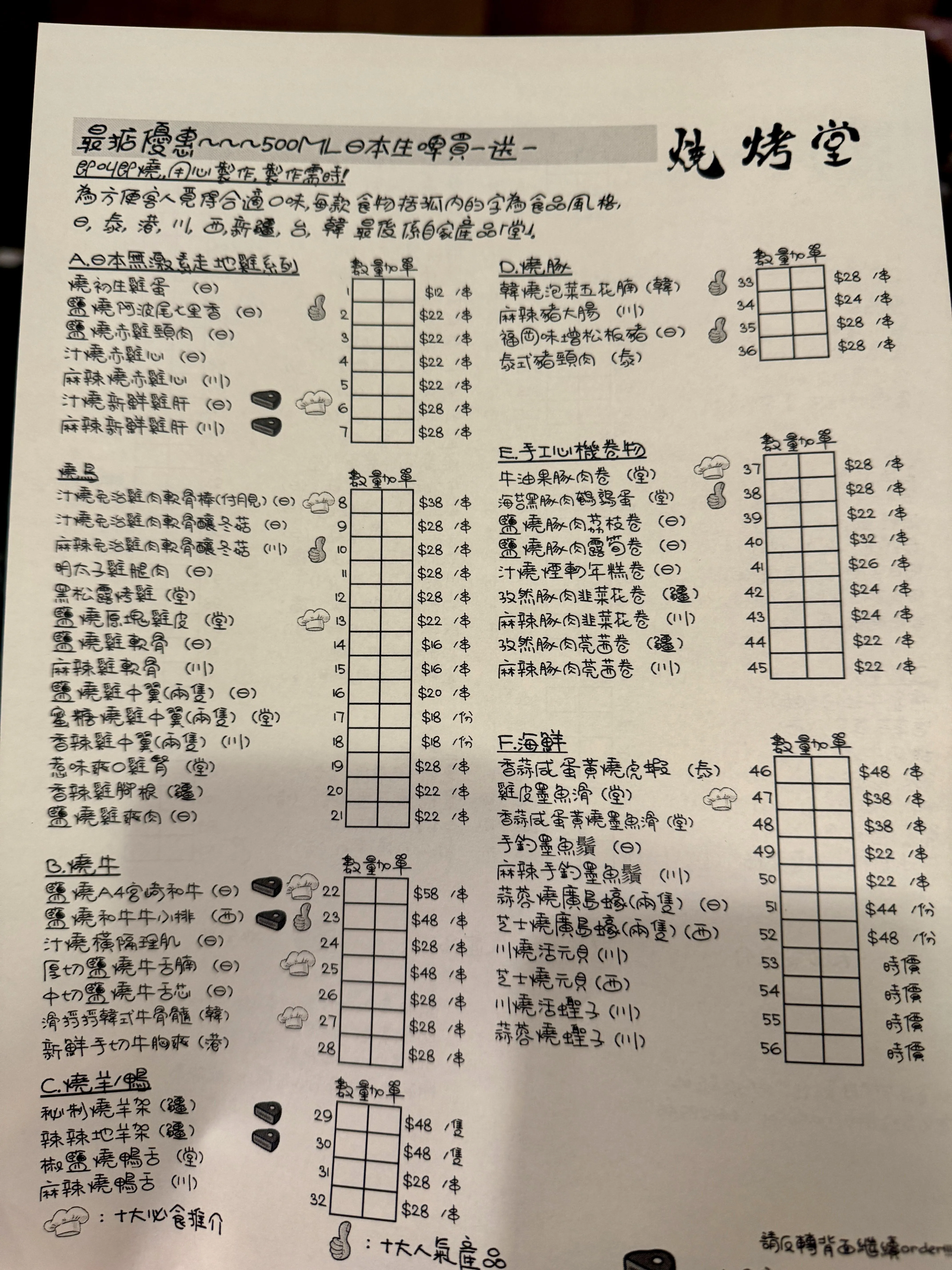 圖片來源：官方網站、U Lifestyle