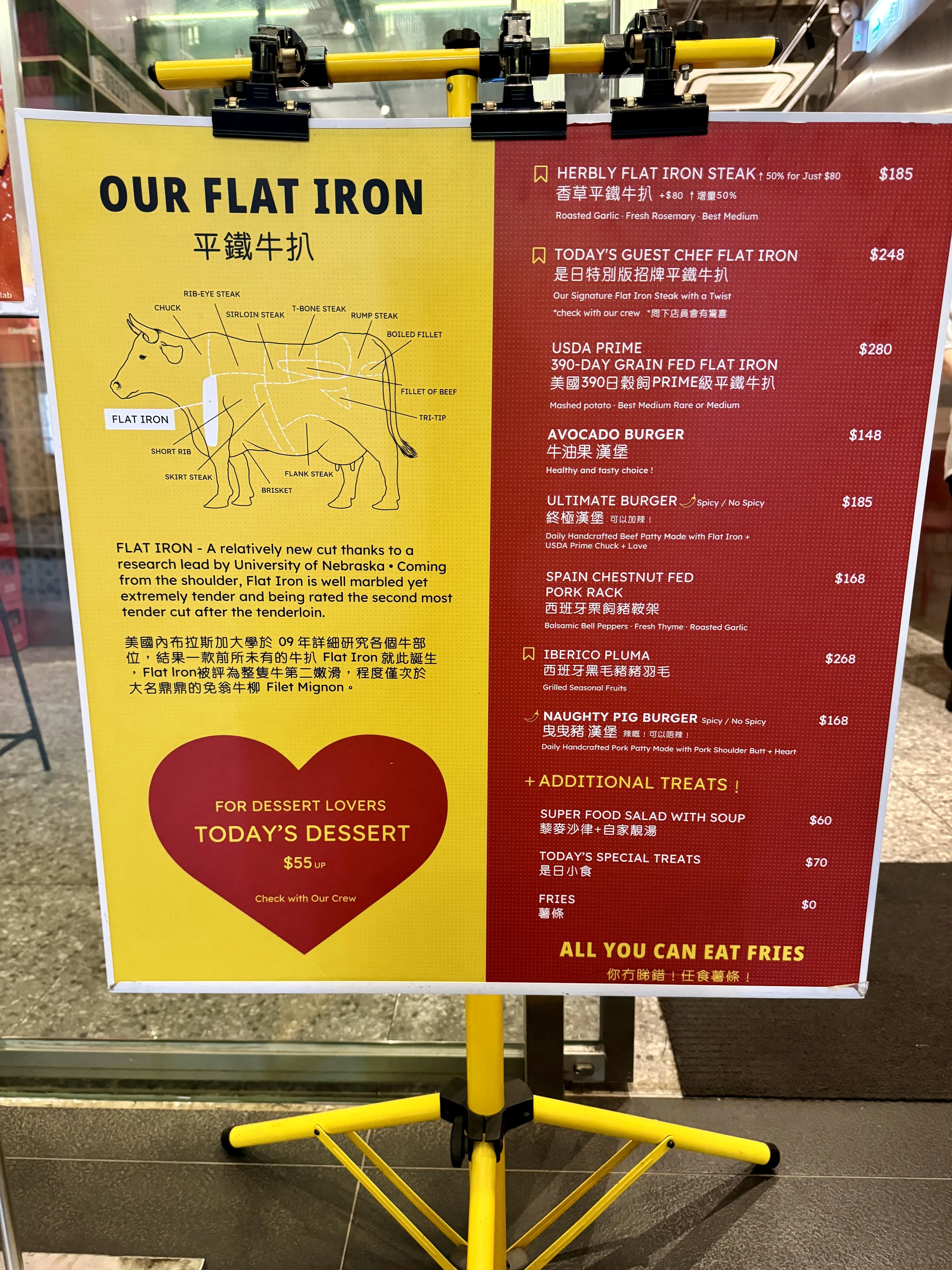 圖片來源：官方網站、U Lifestyle