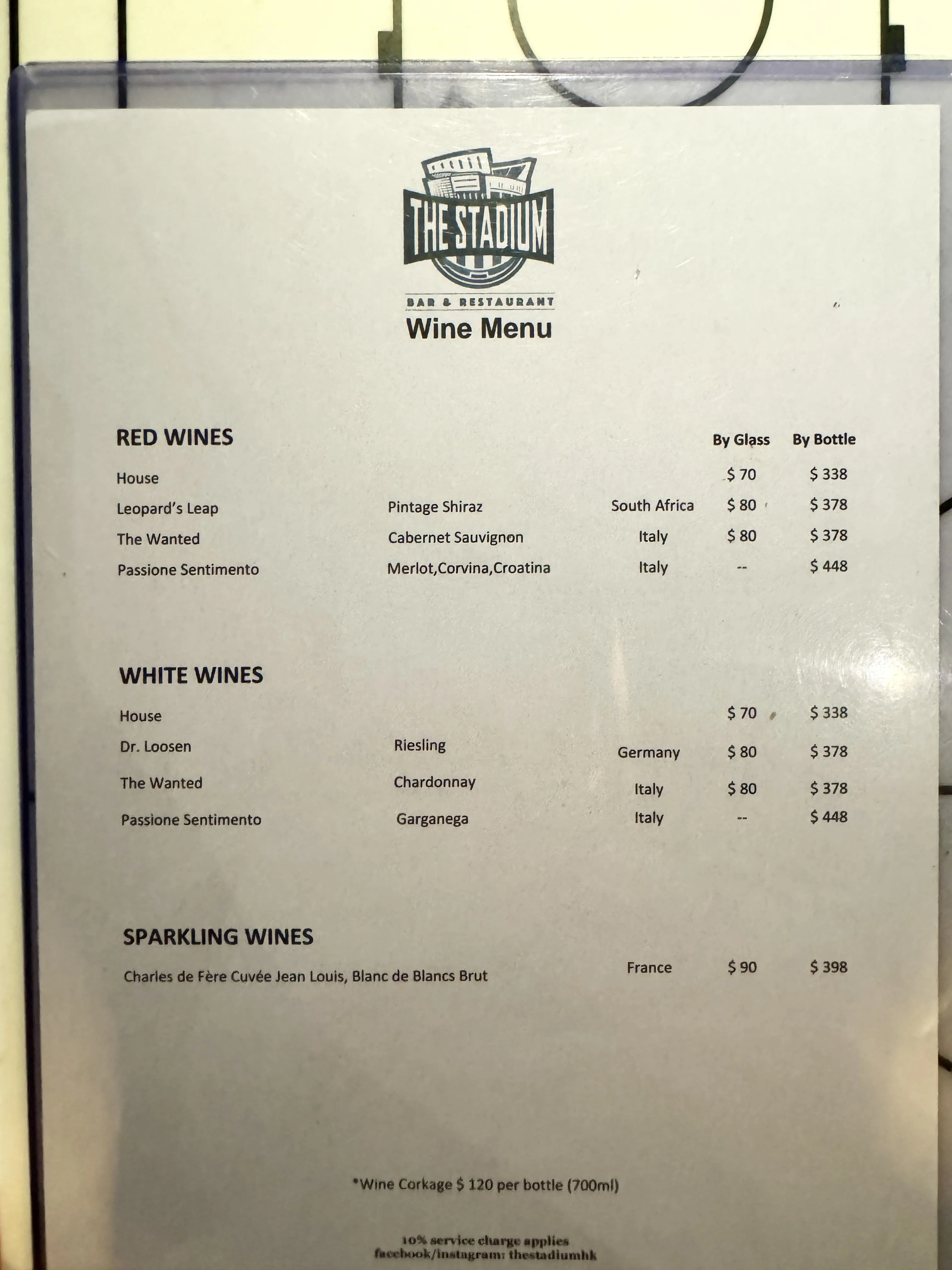 圖片來源：官方網站、U Lifestyle