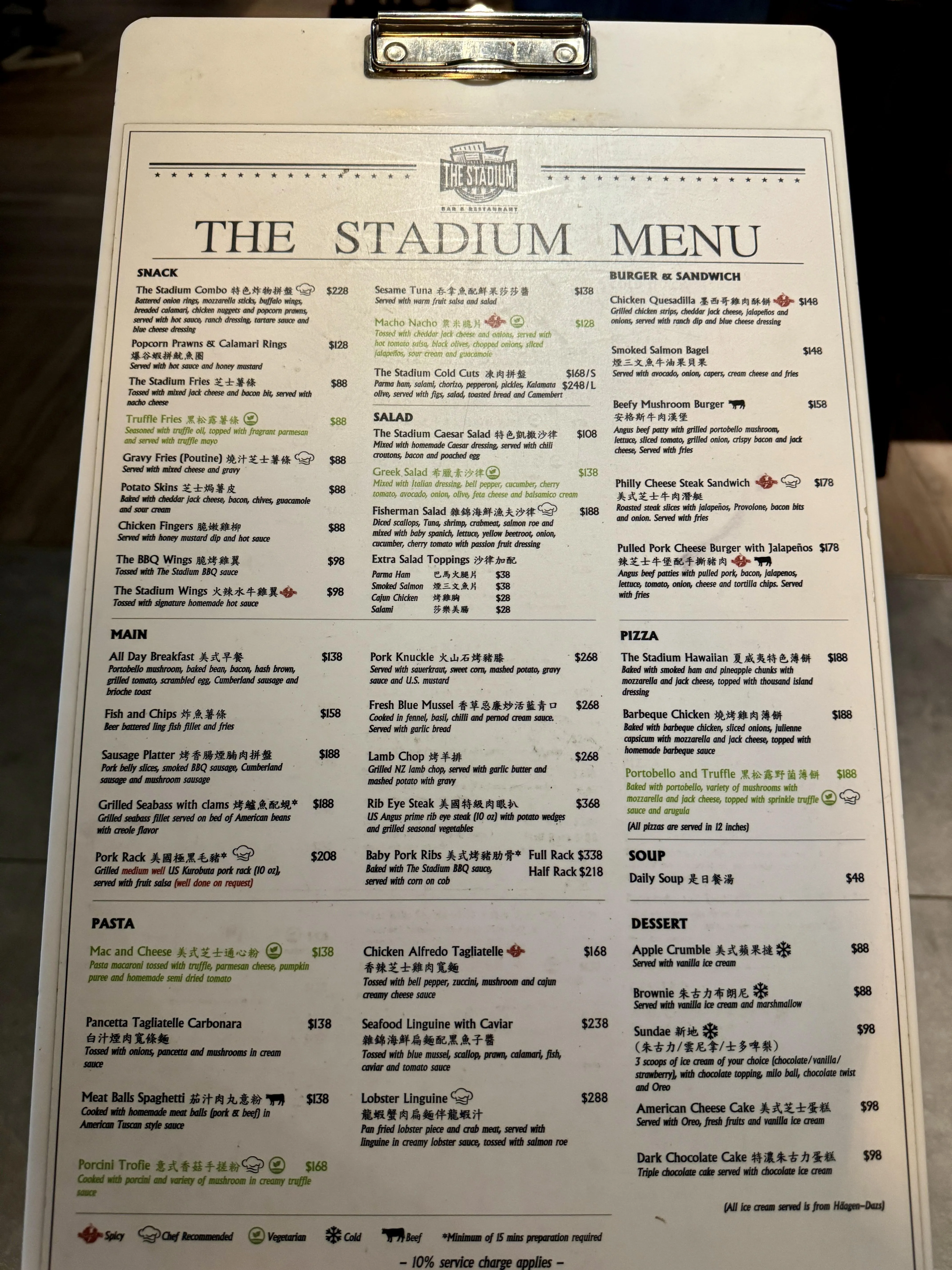 圖片來源：官方網站、U Lifestyle