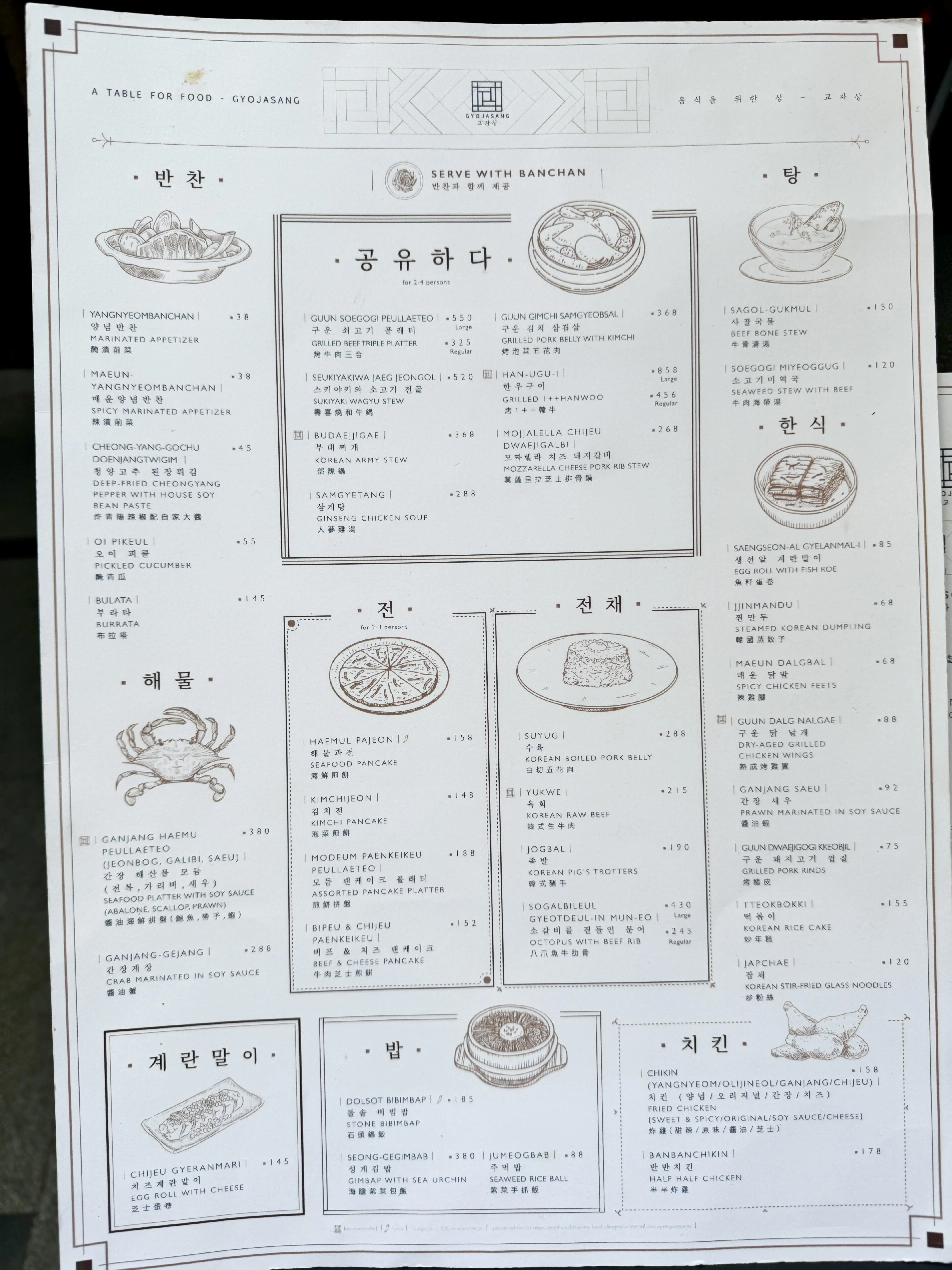 圖片來源：官方網站、U Lifestyle