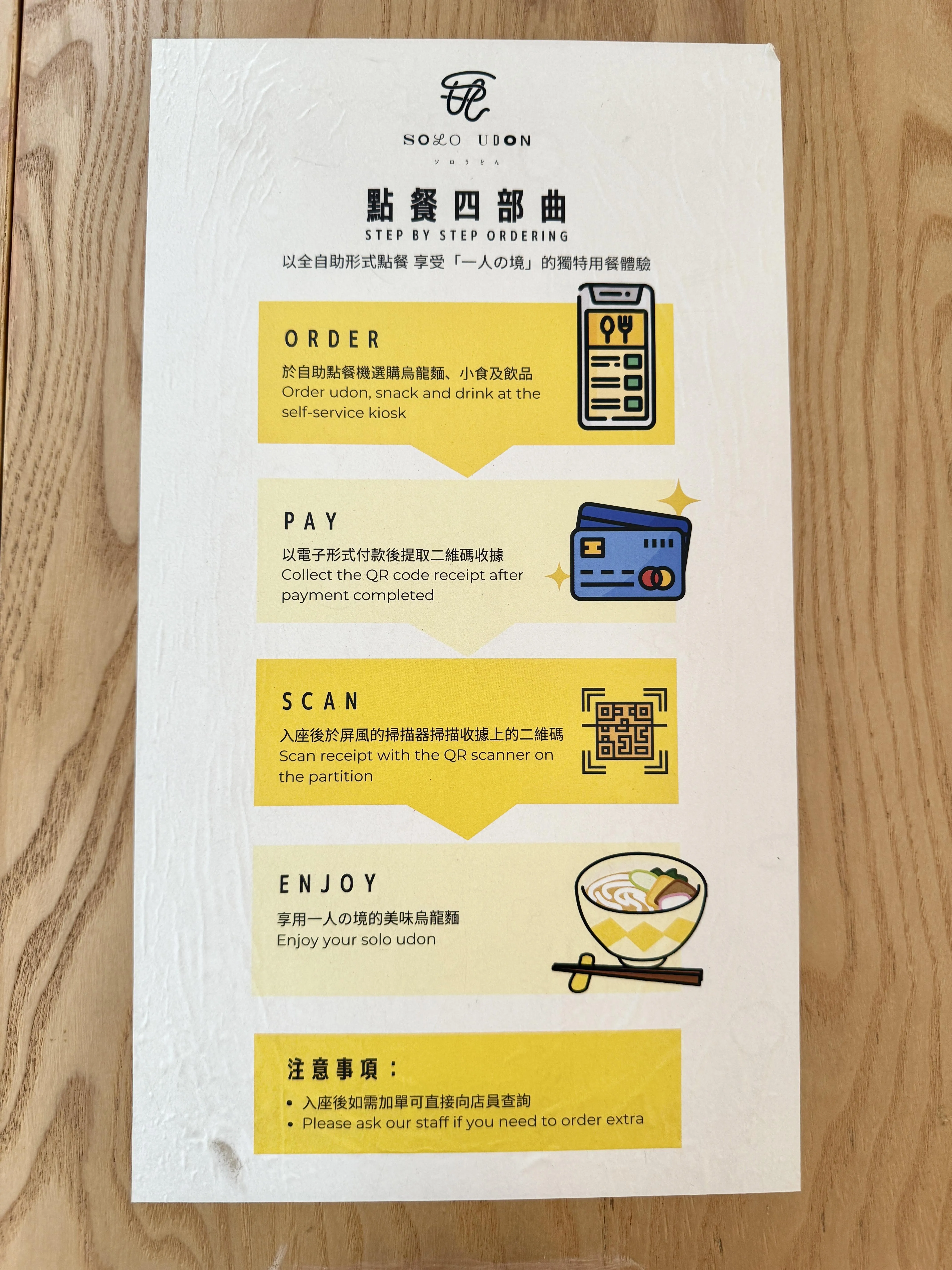 圖片來源：官方網站、U Lifestyle