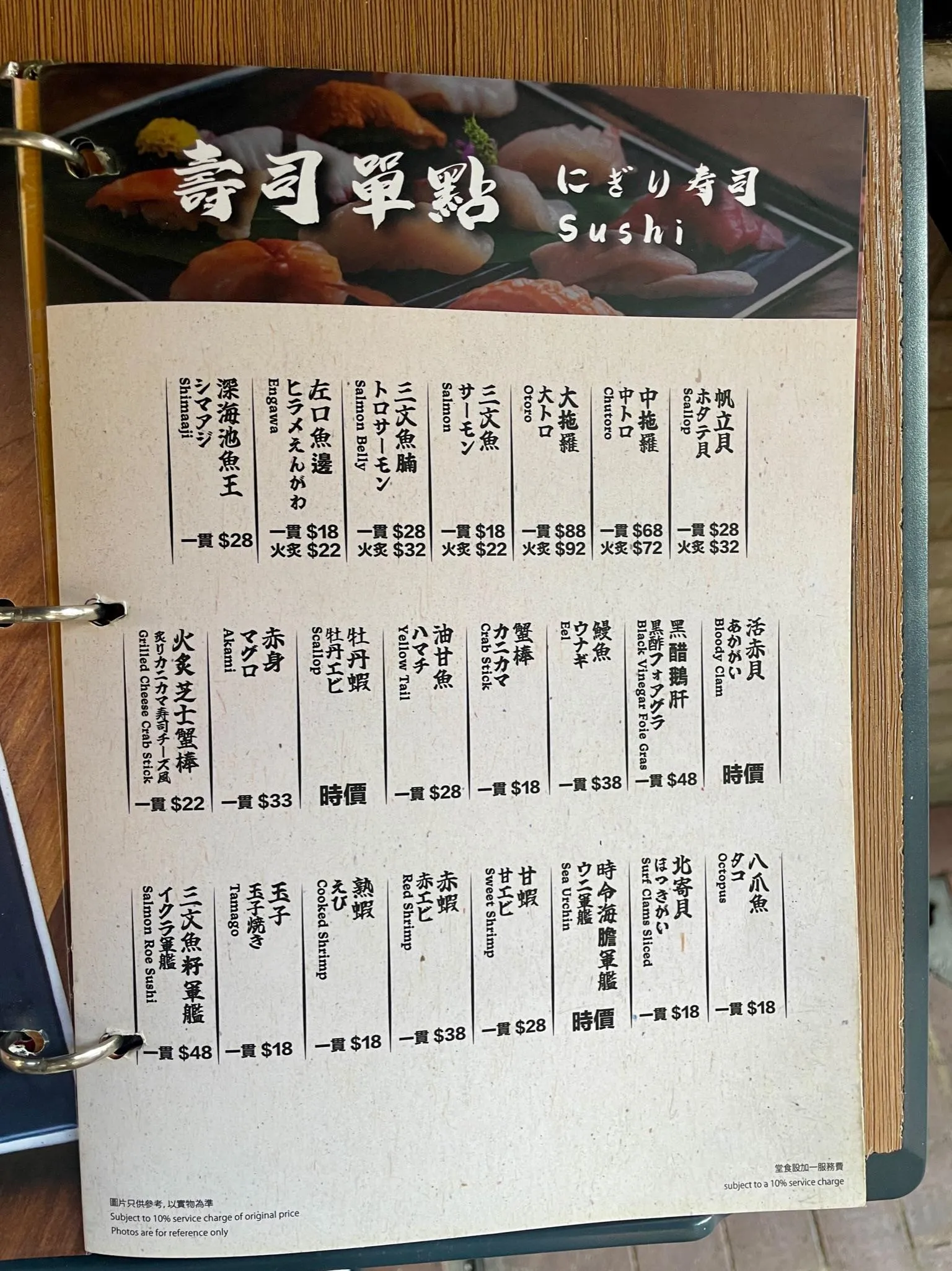 圖片來源：官方網站、U Lifestyle