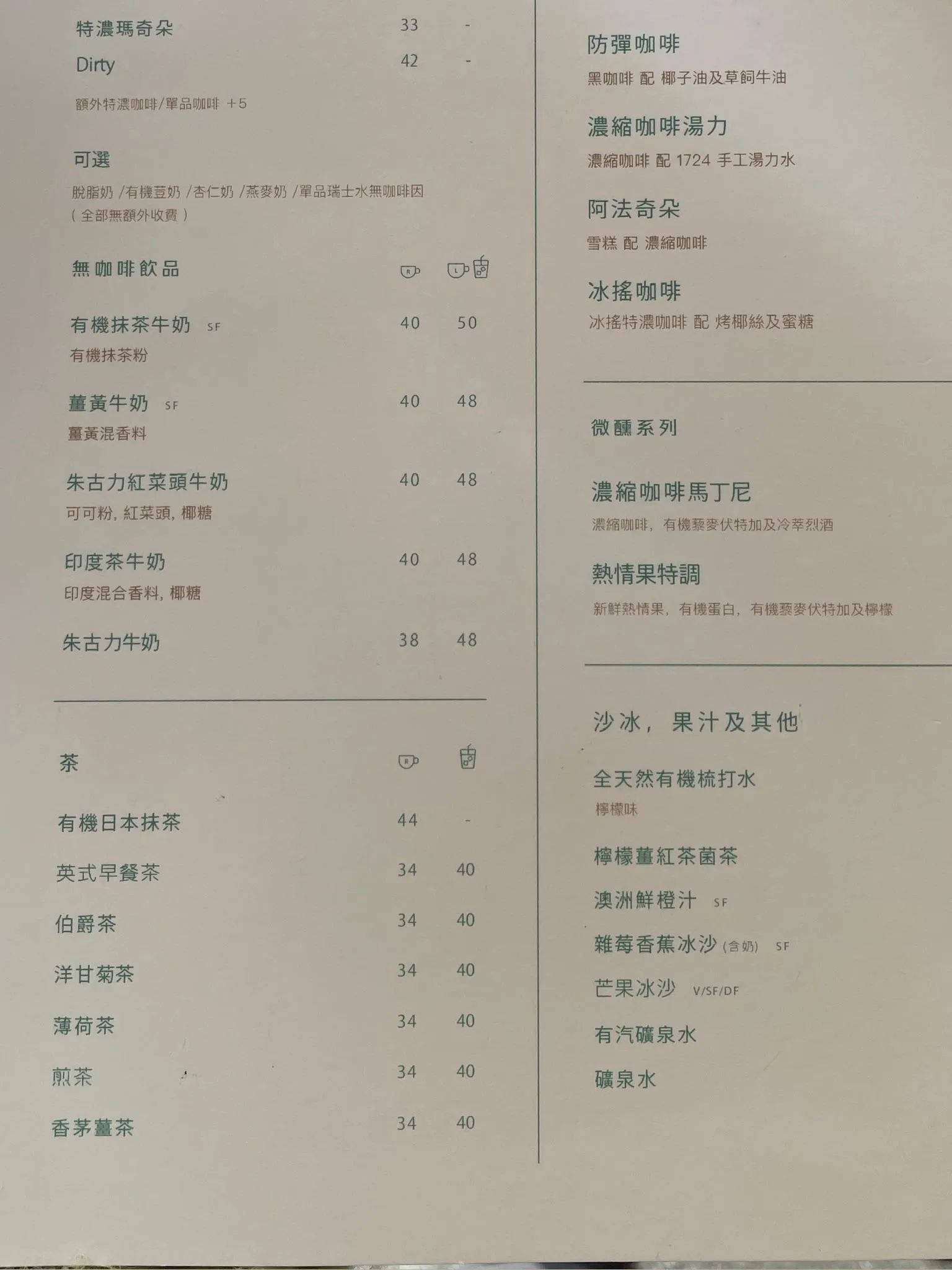 圖片來源：官方網站、U Lifestyle