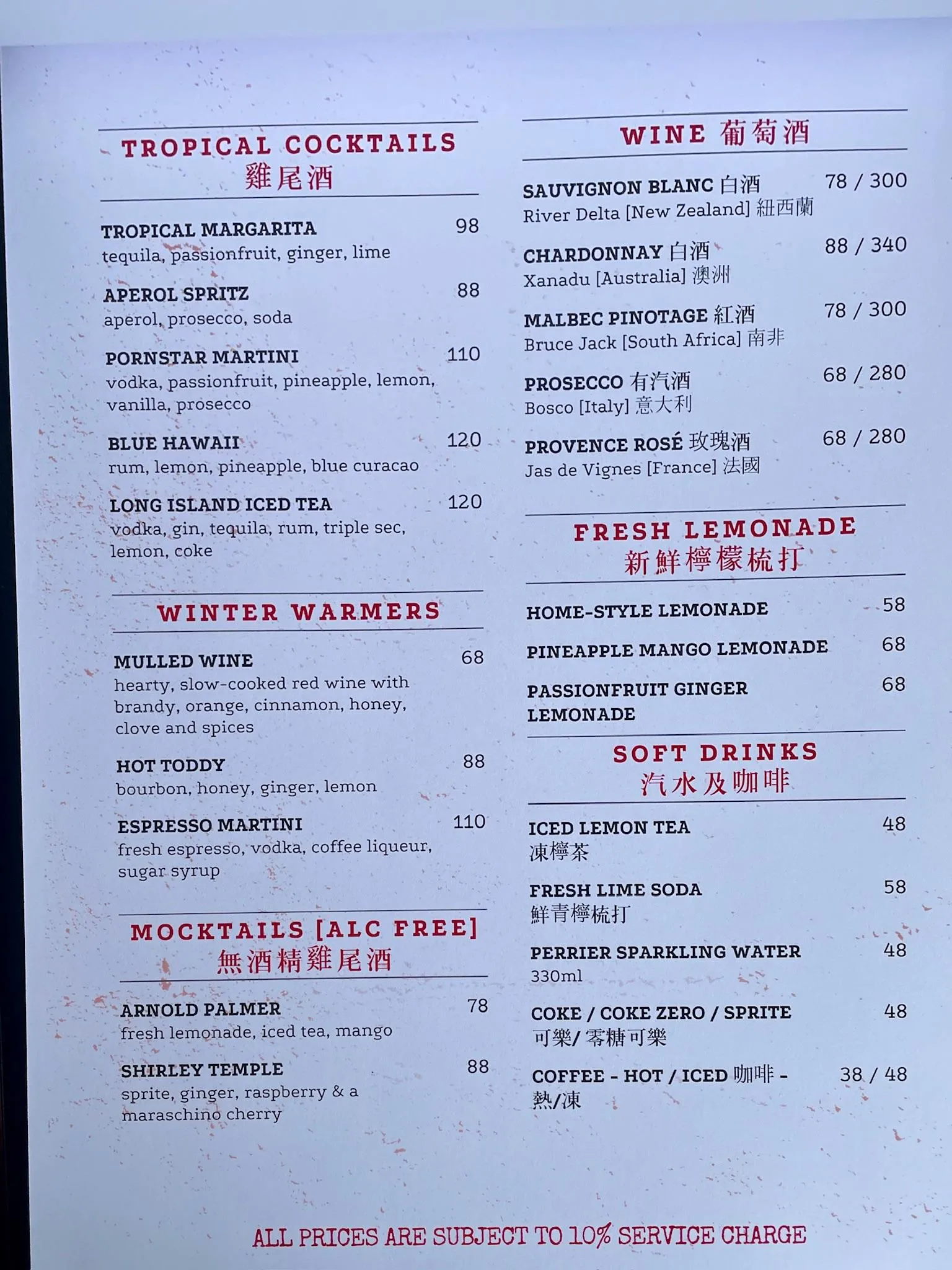 圖片來源：官方網站、U Lifestyle