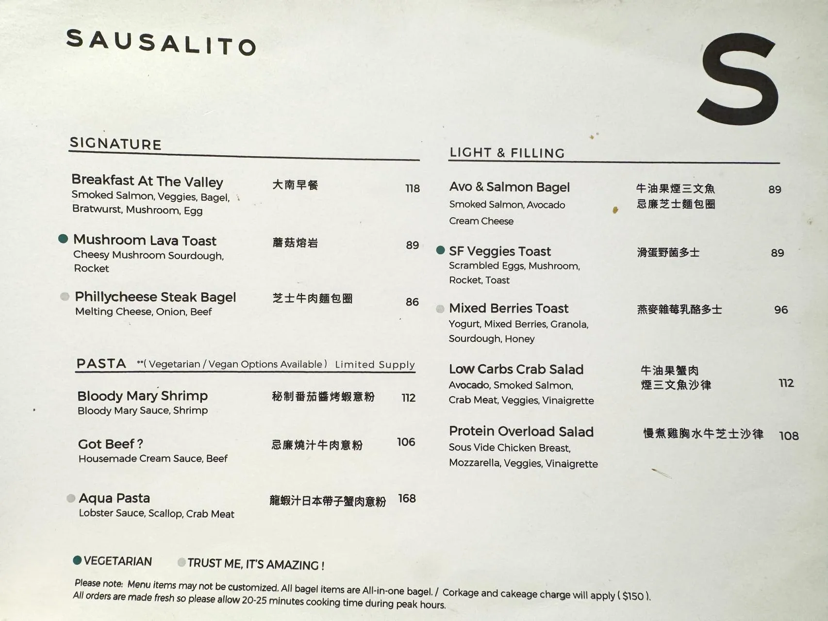 圖片來源：官方網站、U Lifestyle