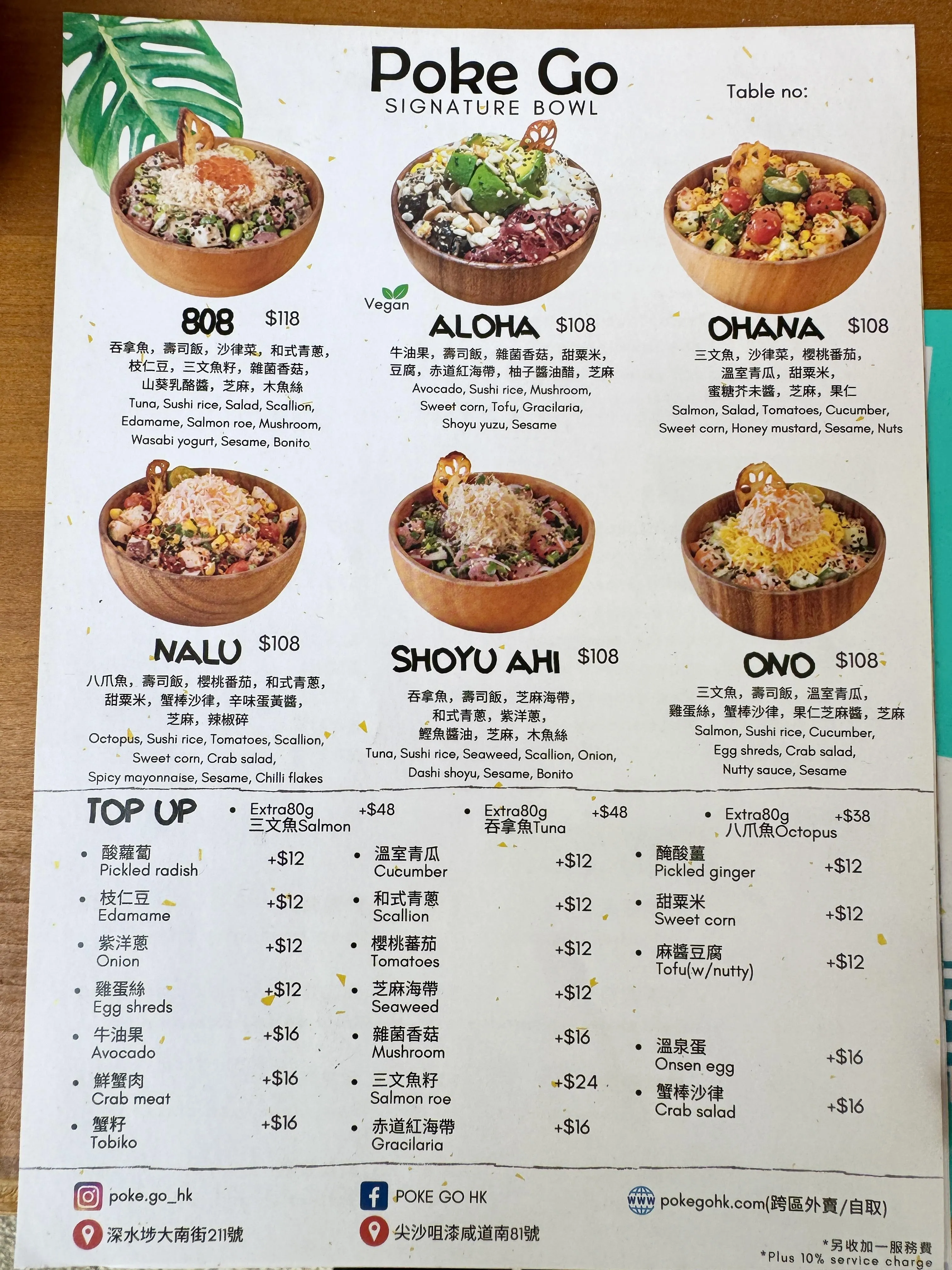 圖片來源：官方網站、U Lifestyle