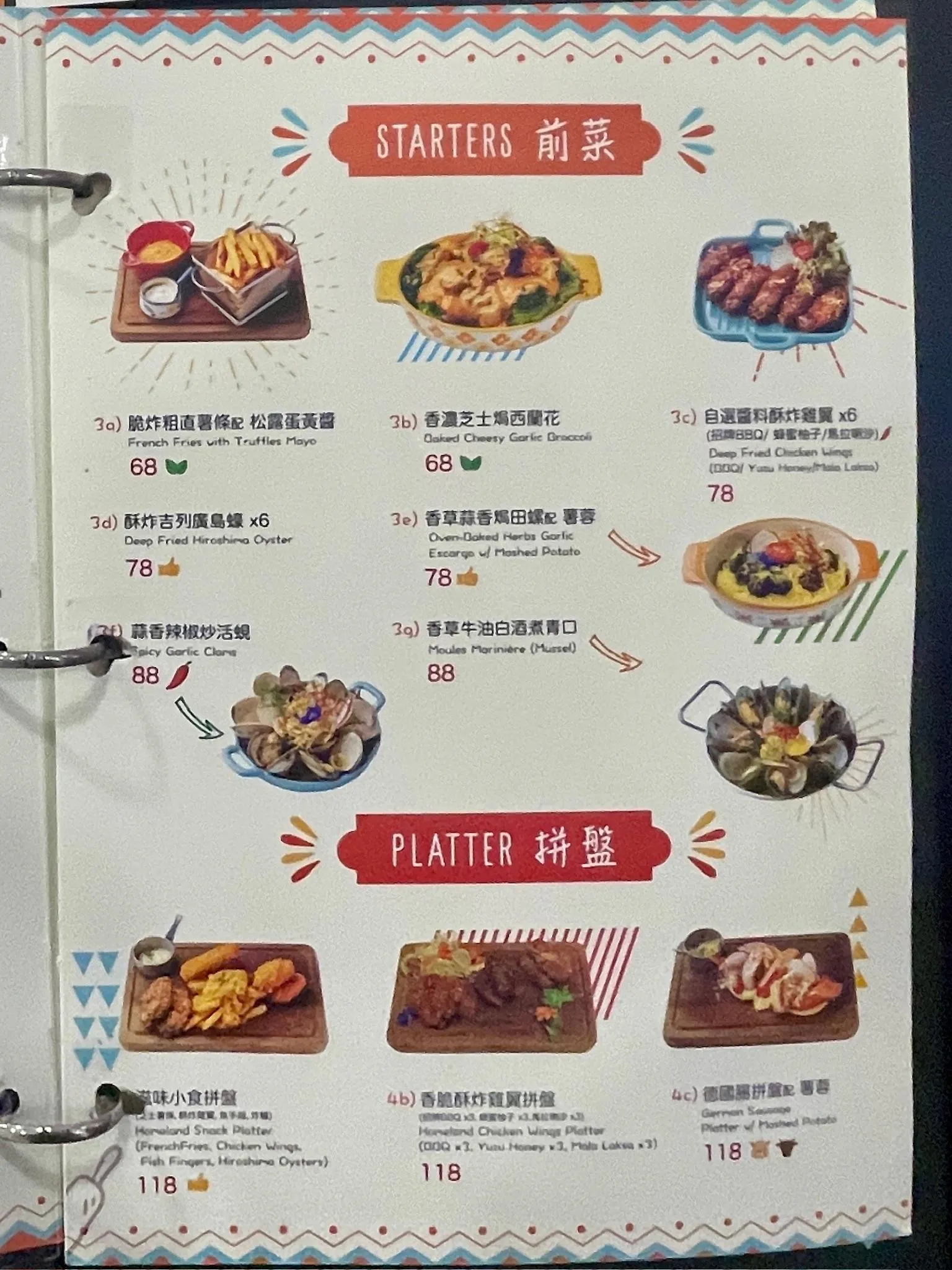 圖片來源：官方網站、U Lifestyle