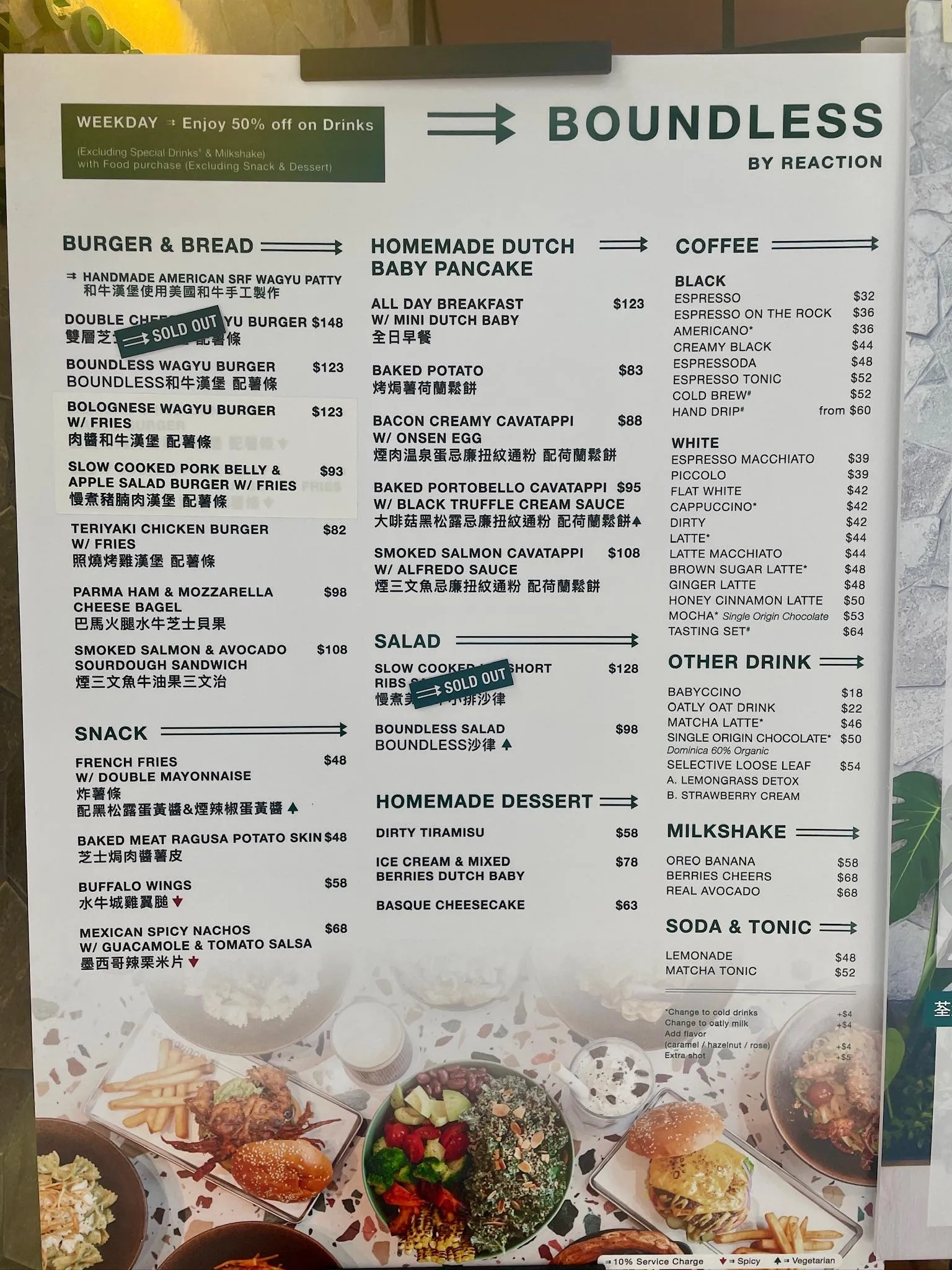 圖片來源：官方網站、U Lifestyle