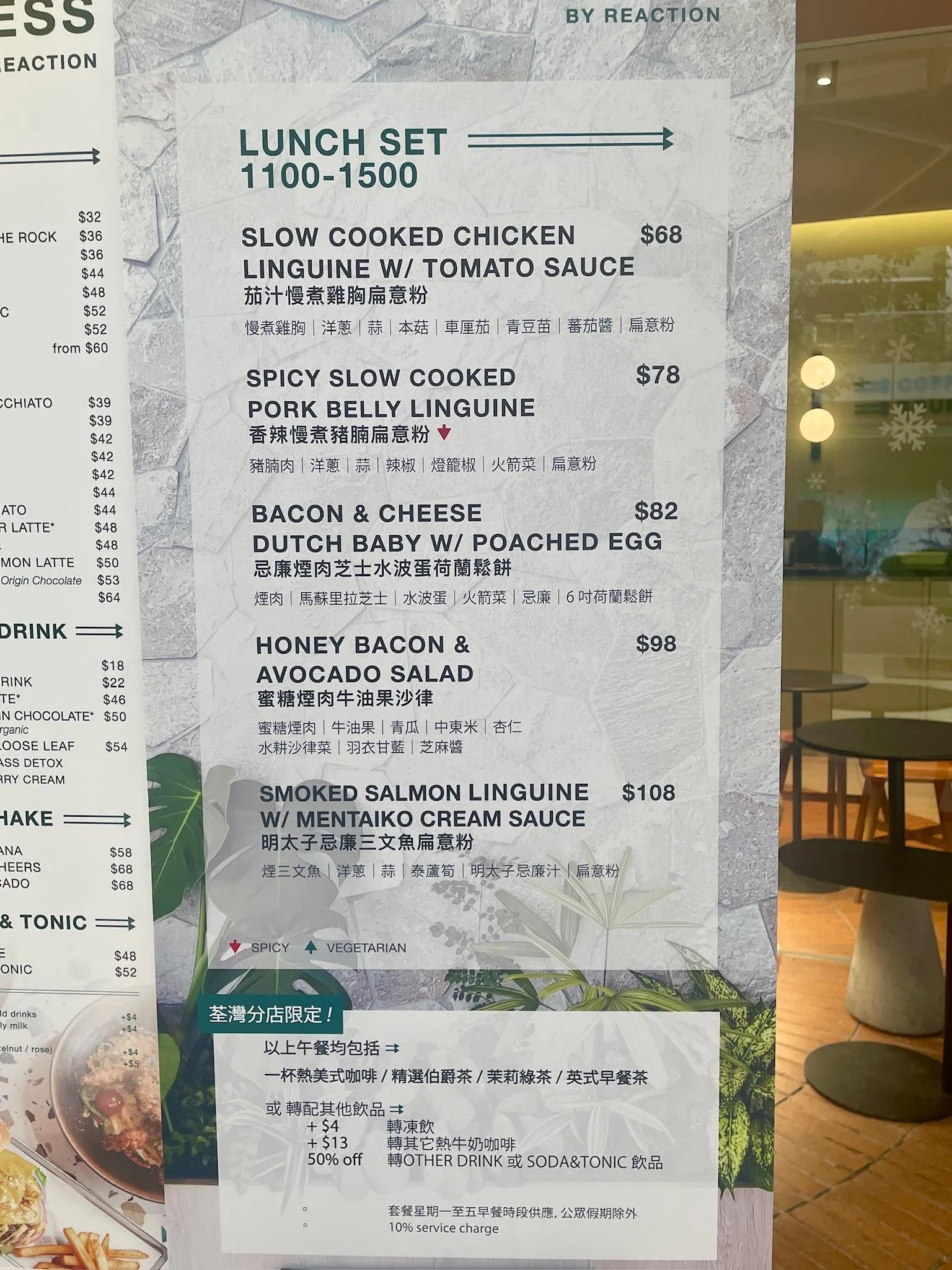 圖片來源：官方網站、U Lifestyle