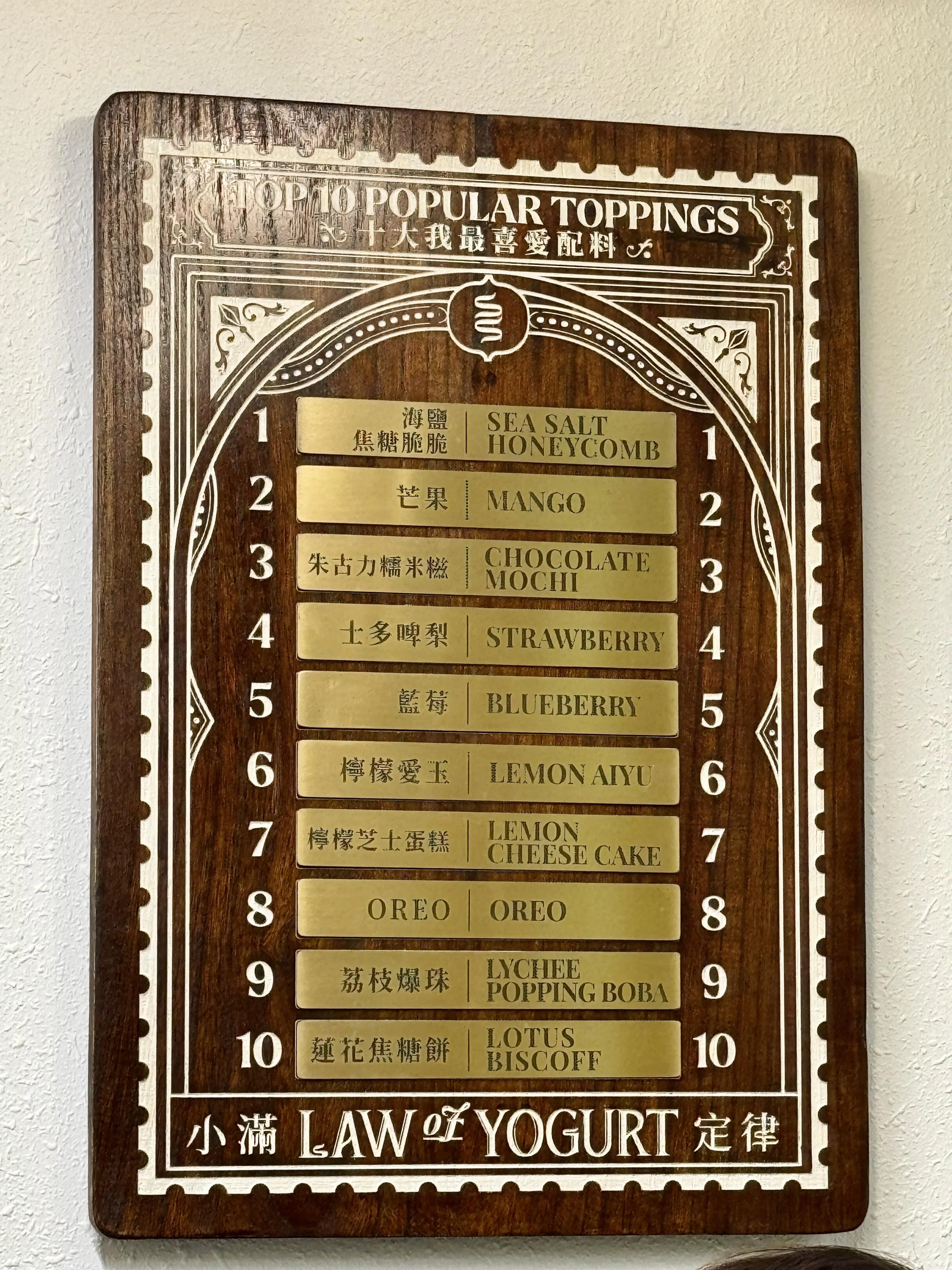 圖片來源：官方網站、U Lifestyle