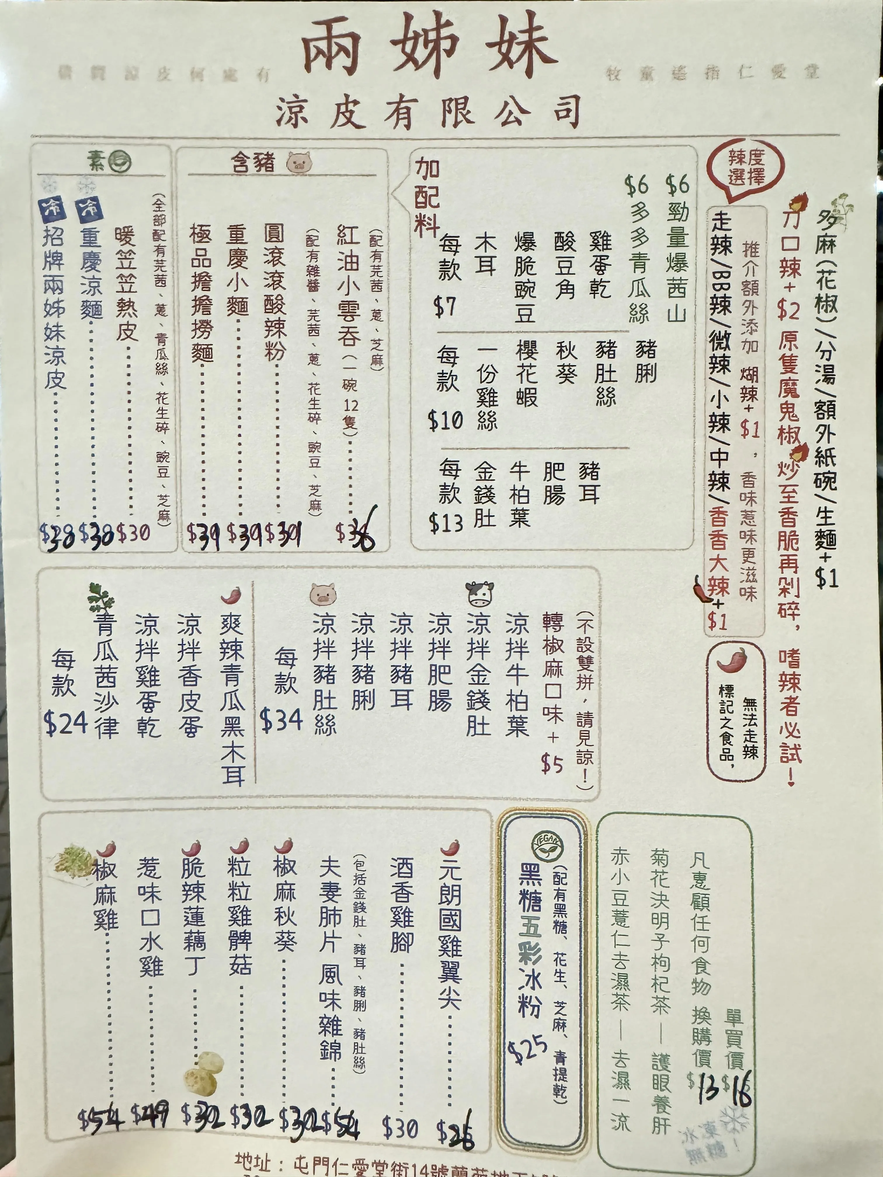 圖片來源：官方網站、U Lifestyle