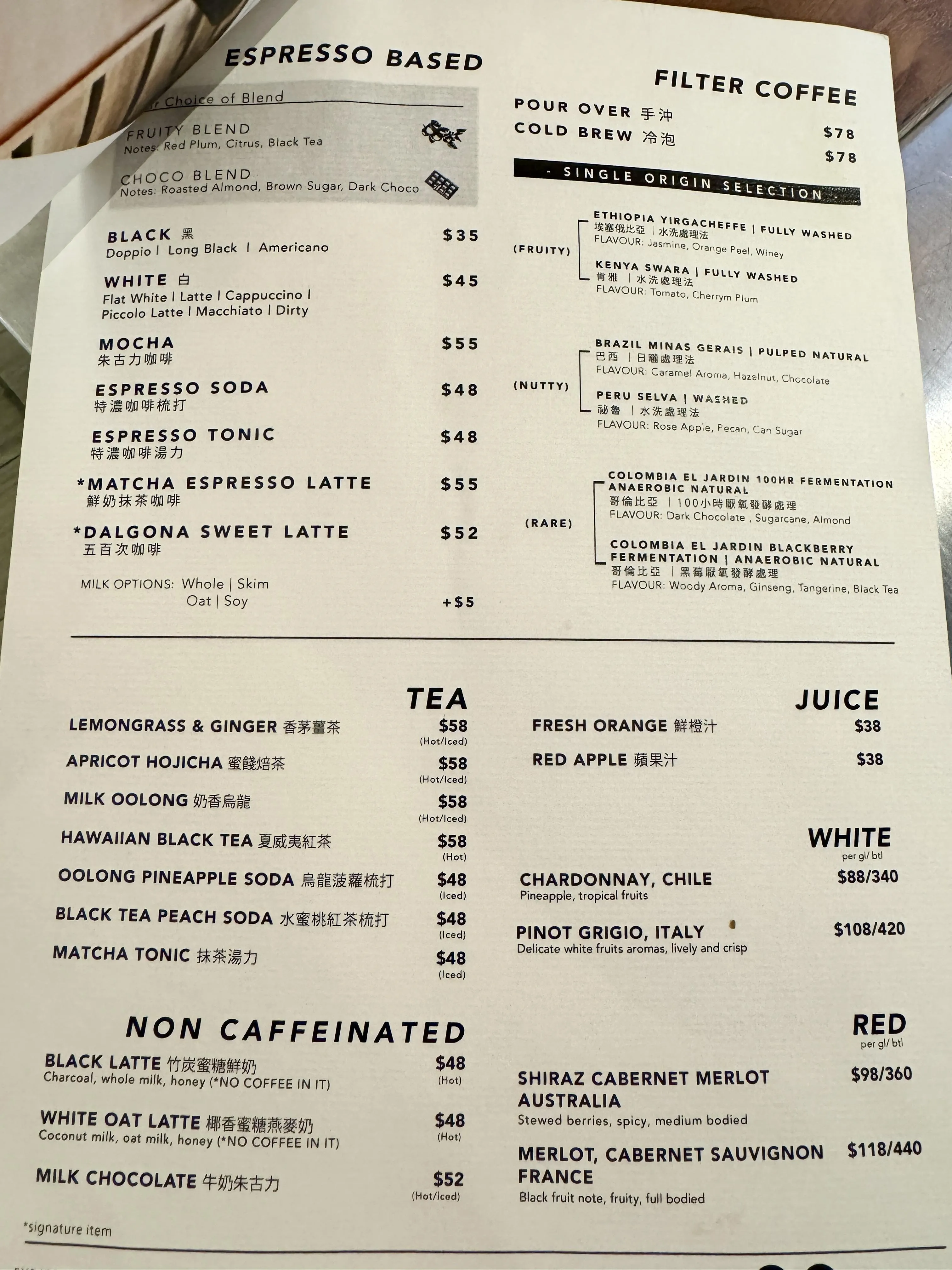 圖片來源：官方網站、U Lifestyle