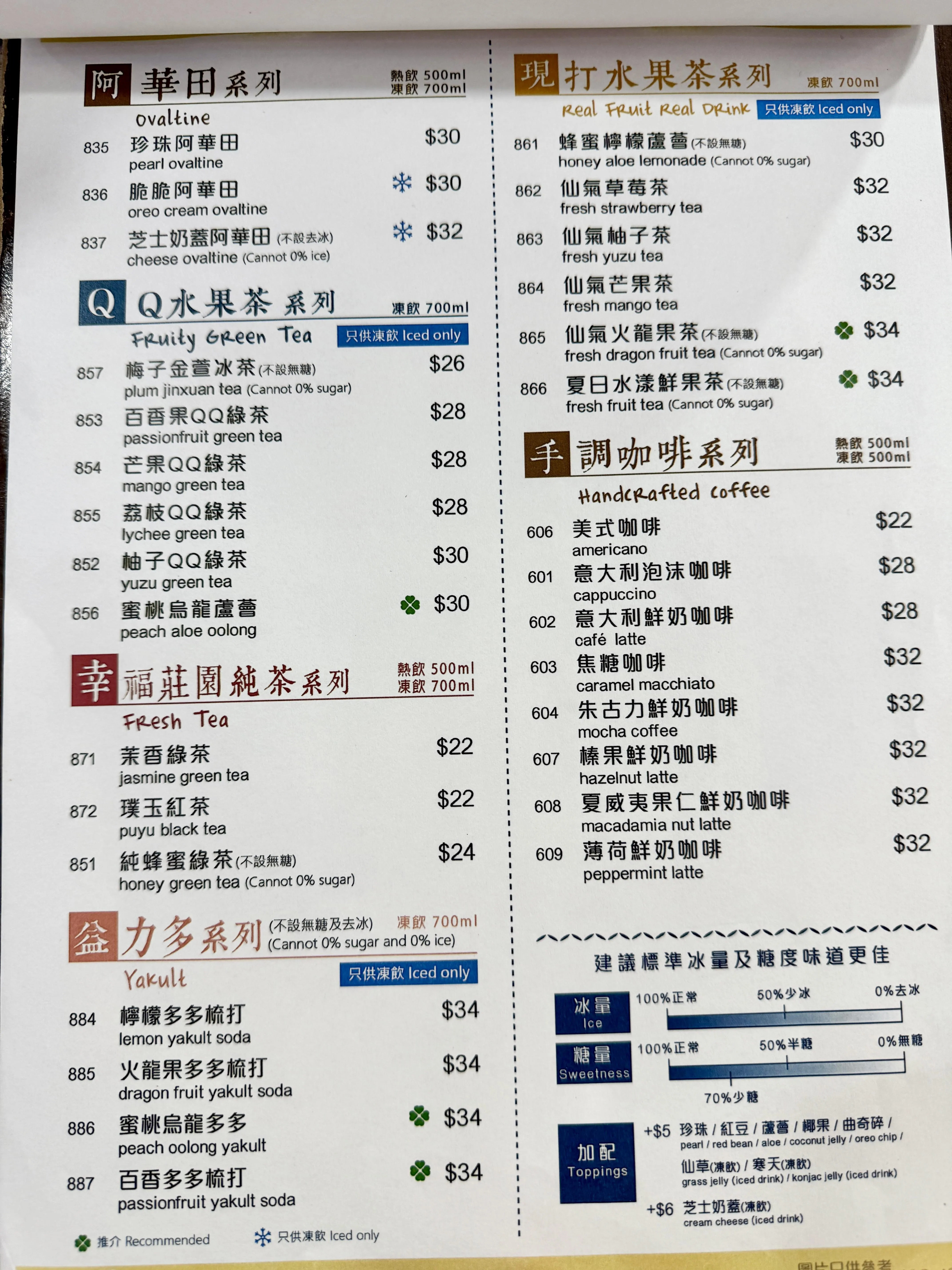 圖片來源：官方網站、U Lifestyle