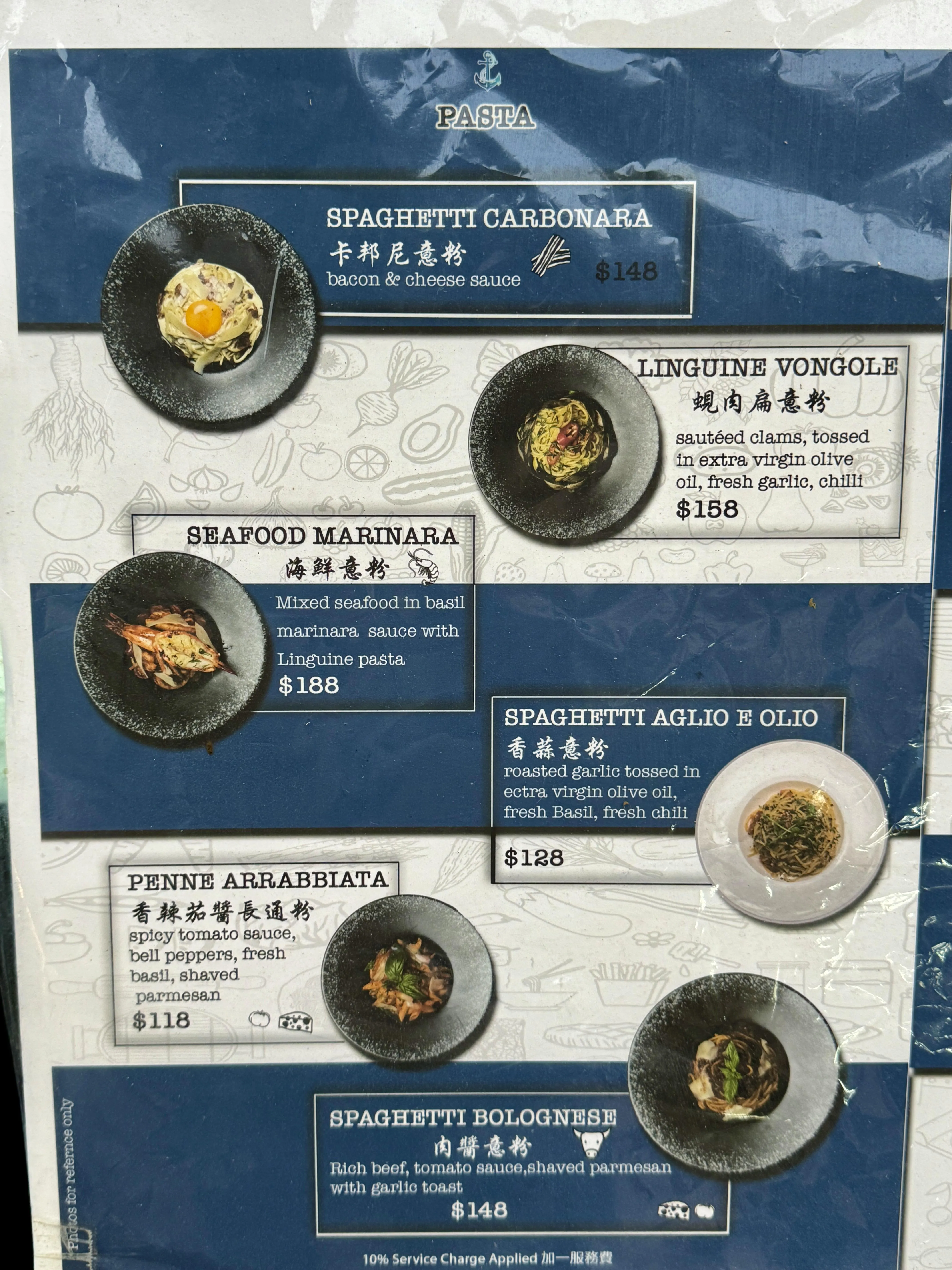 圖片來源：官方網站、U Lifestyle