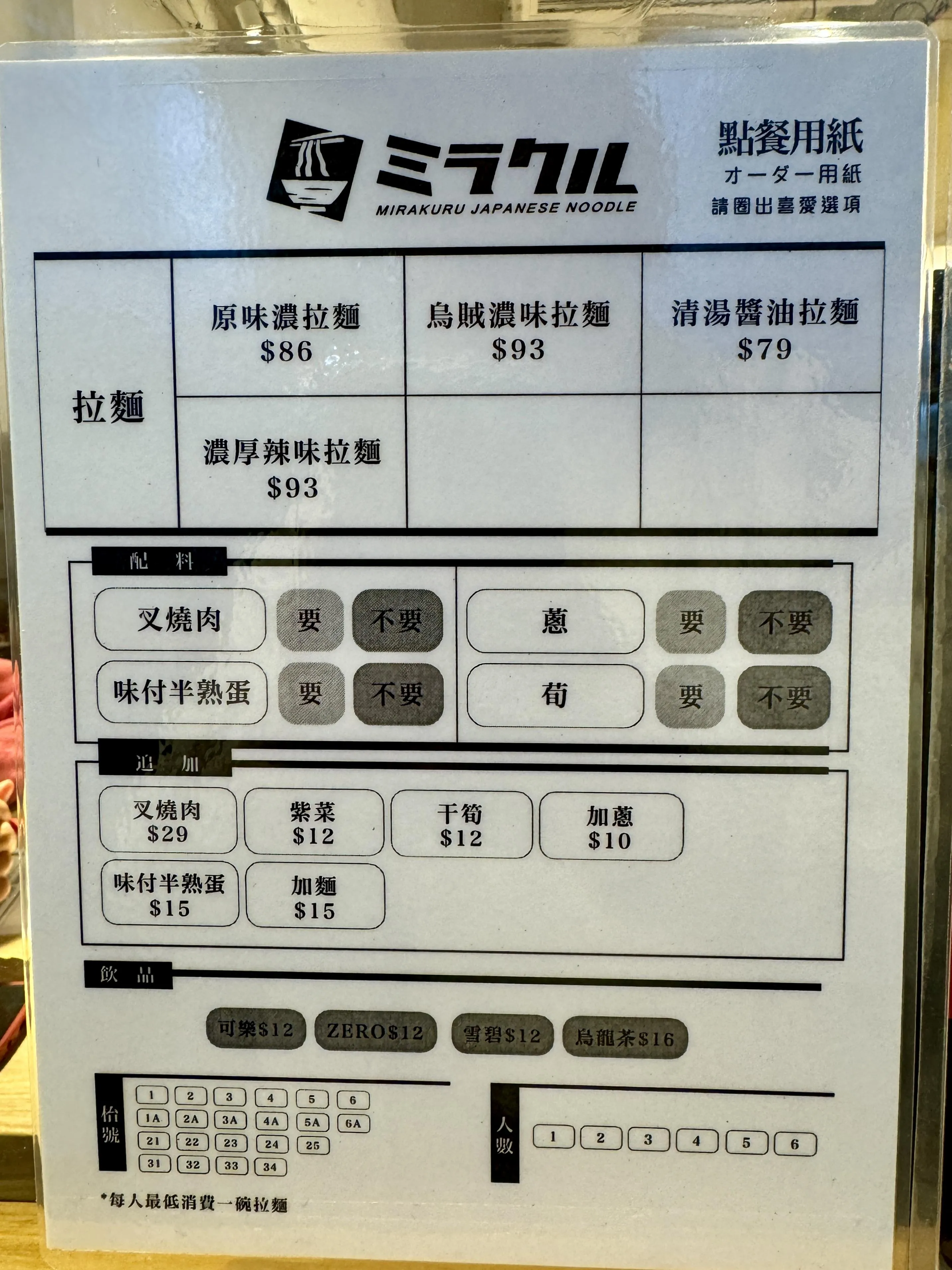 圖片來源：官方網站、U Lifestyle