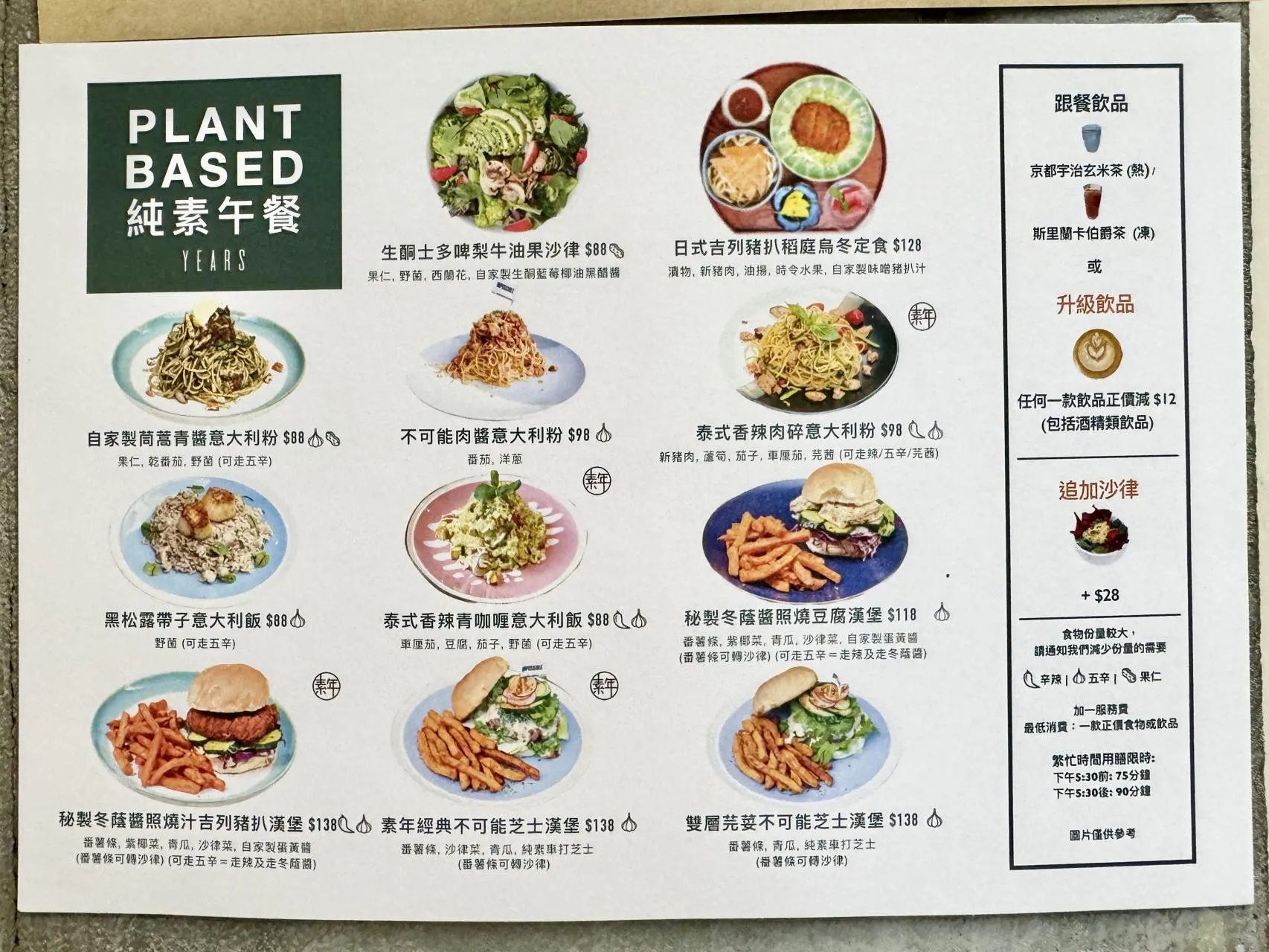 圖片來源：官方網站、U Lifestyle