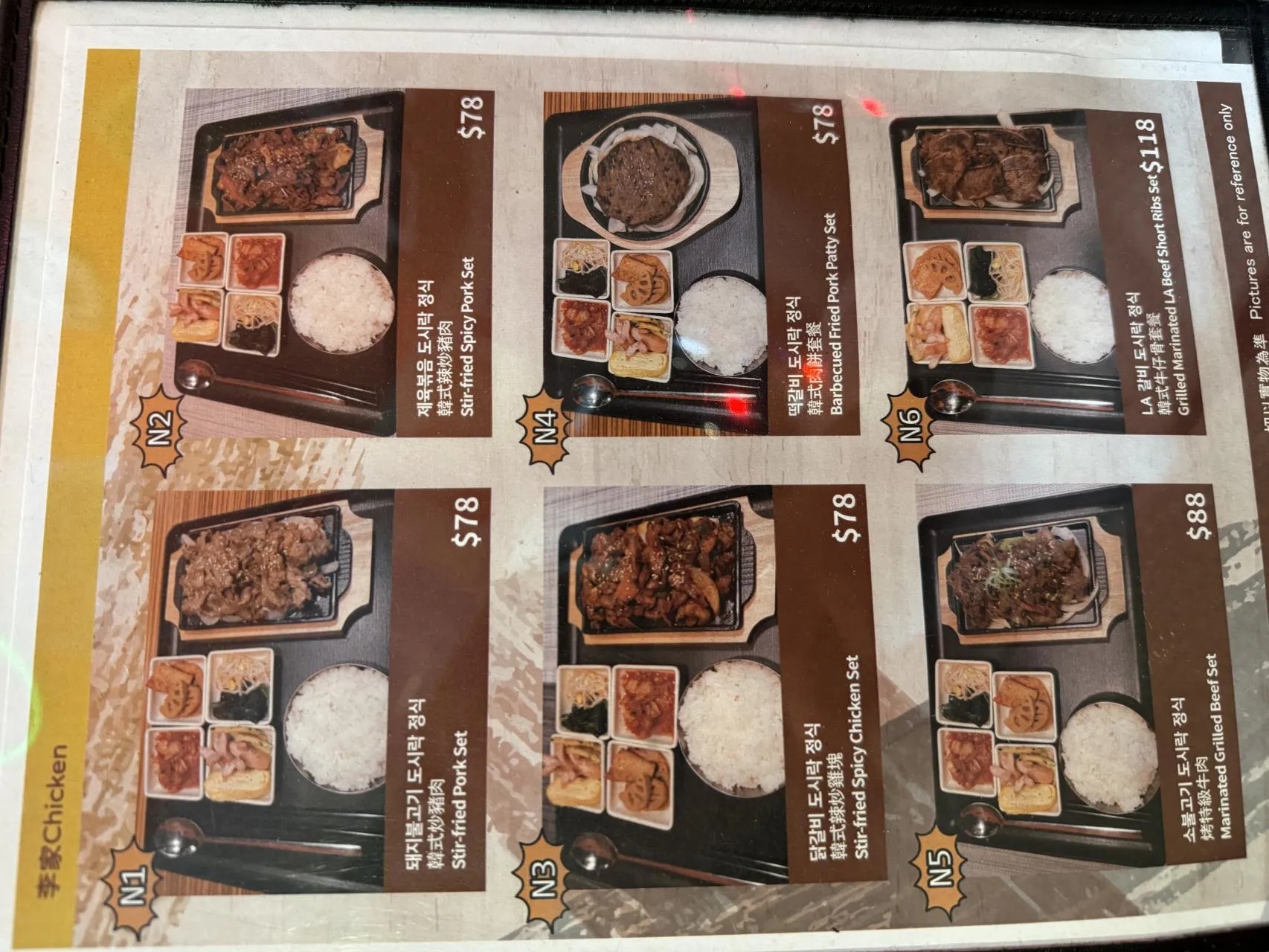 圖片來源：官方網站、U Lifestyle