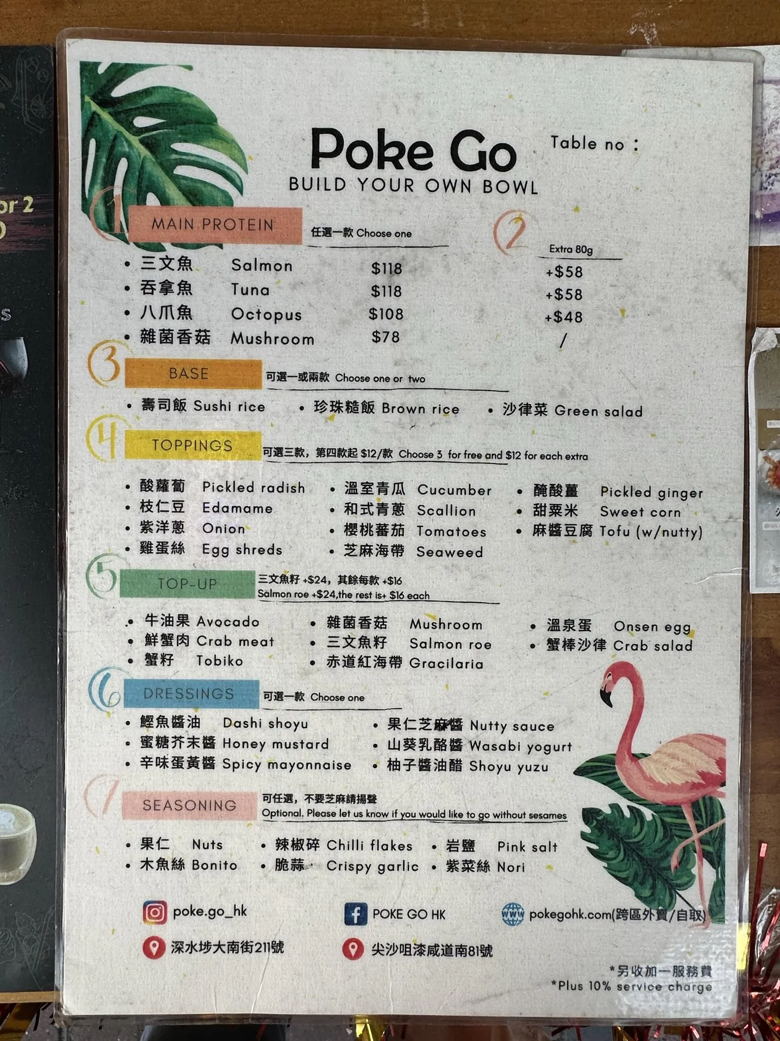 圖片來源：官方網站、U Lifestyle