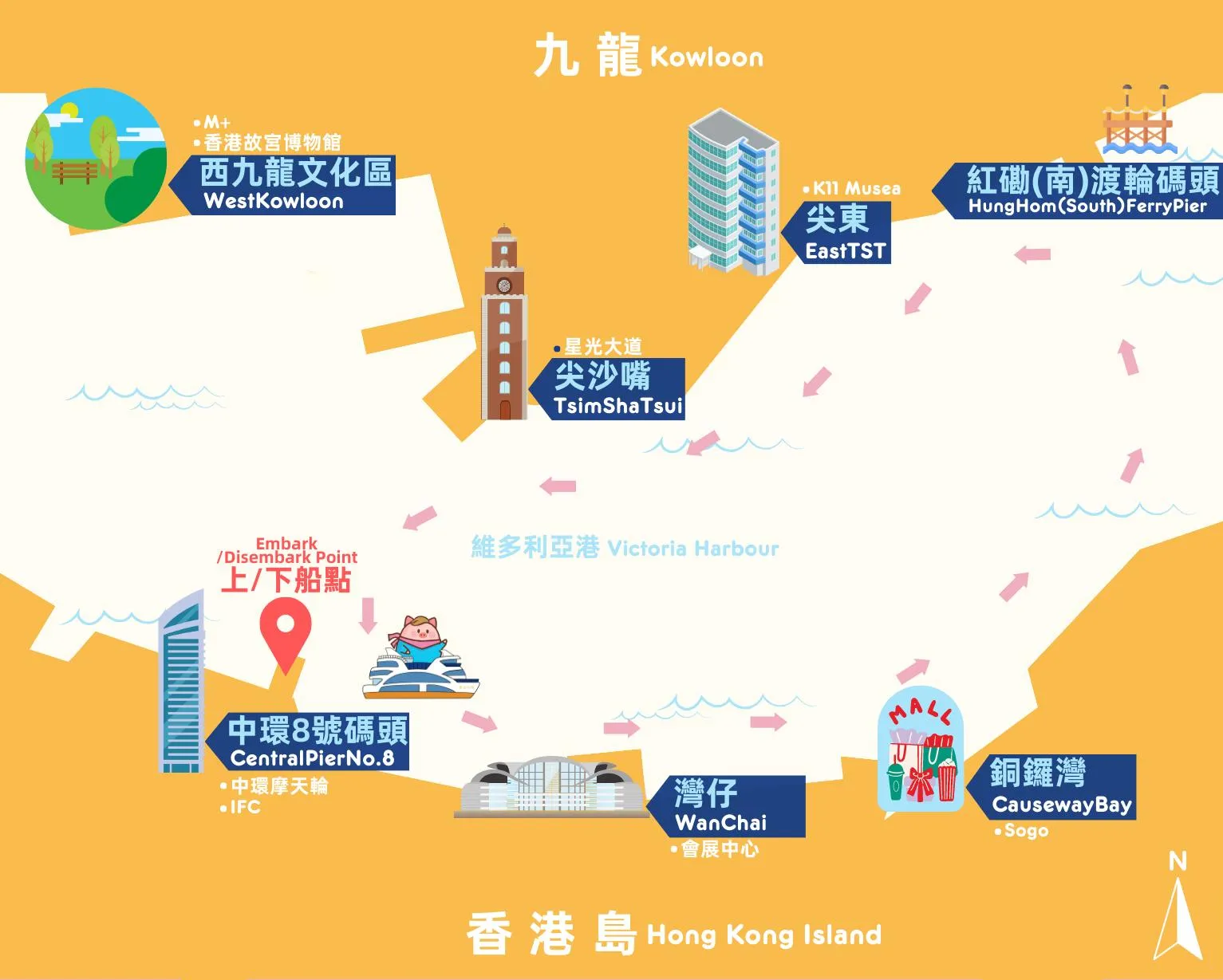 圖片來源：官方網站、U Lifestyle