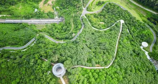 圖片來源：官方網站、U Lifestyle