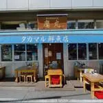 圖片來源：官方網站、U Lifestyle