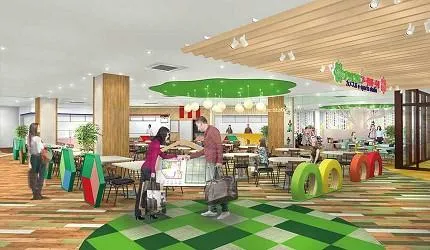 圖片來源：官方網站、U Lifestyle