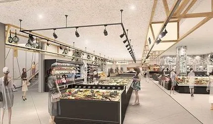 圖片來源：官方網站、U Lifestyle