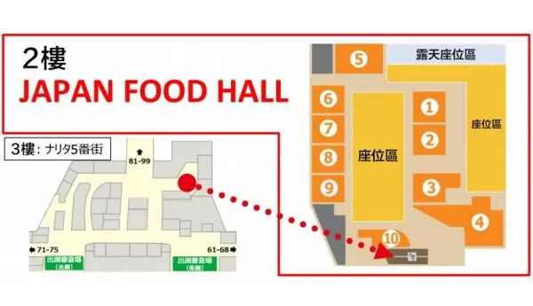 圖片來源：官方網站、U Lifestyle