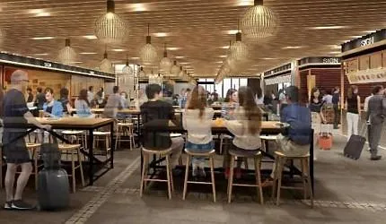 圖片來源：官方網站、U Lifestyle