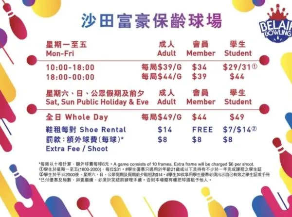 圖片來源：官方網站、U Lifestyle