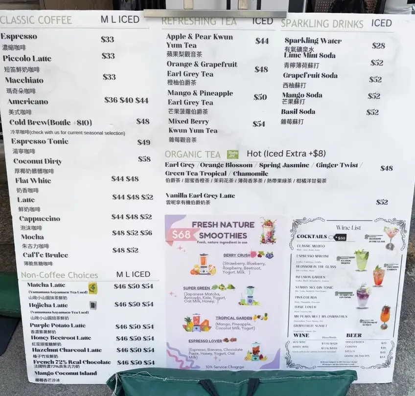 圖片來源：官方網站、U Lifestyle