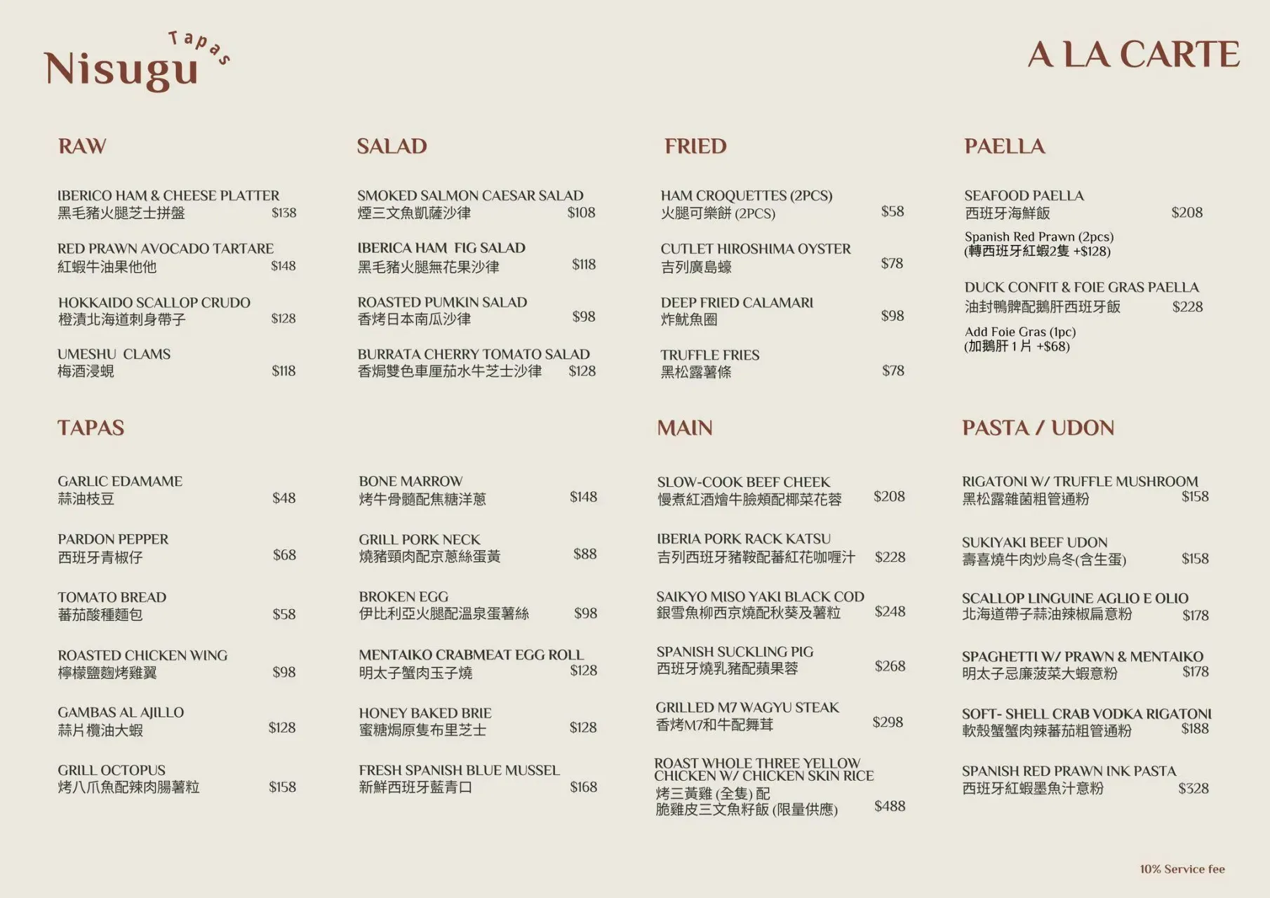 Nisugu食評/餐牌/價錢/訂座優惠