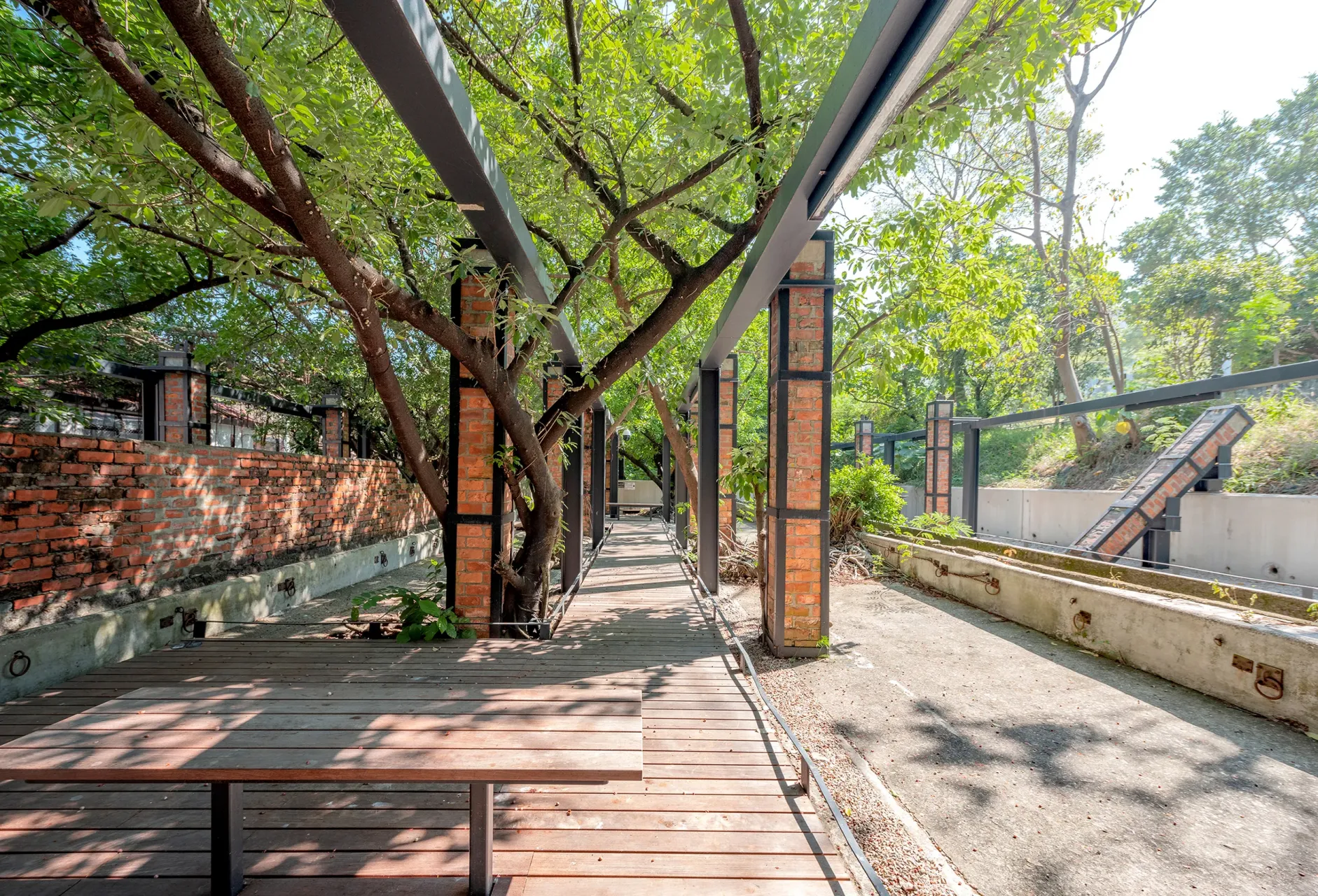 圖片來源：官方網站、U Lifestyle