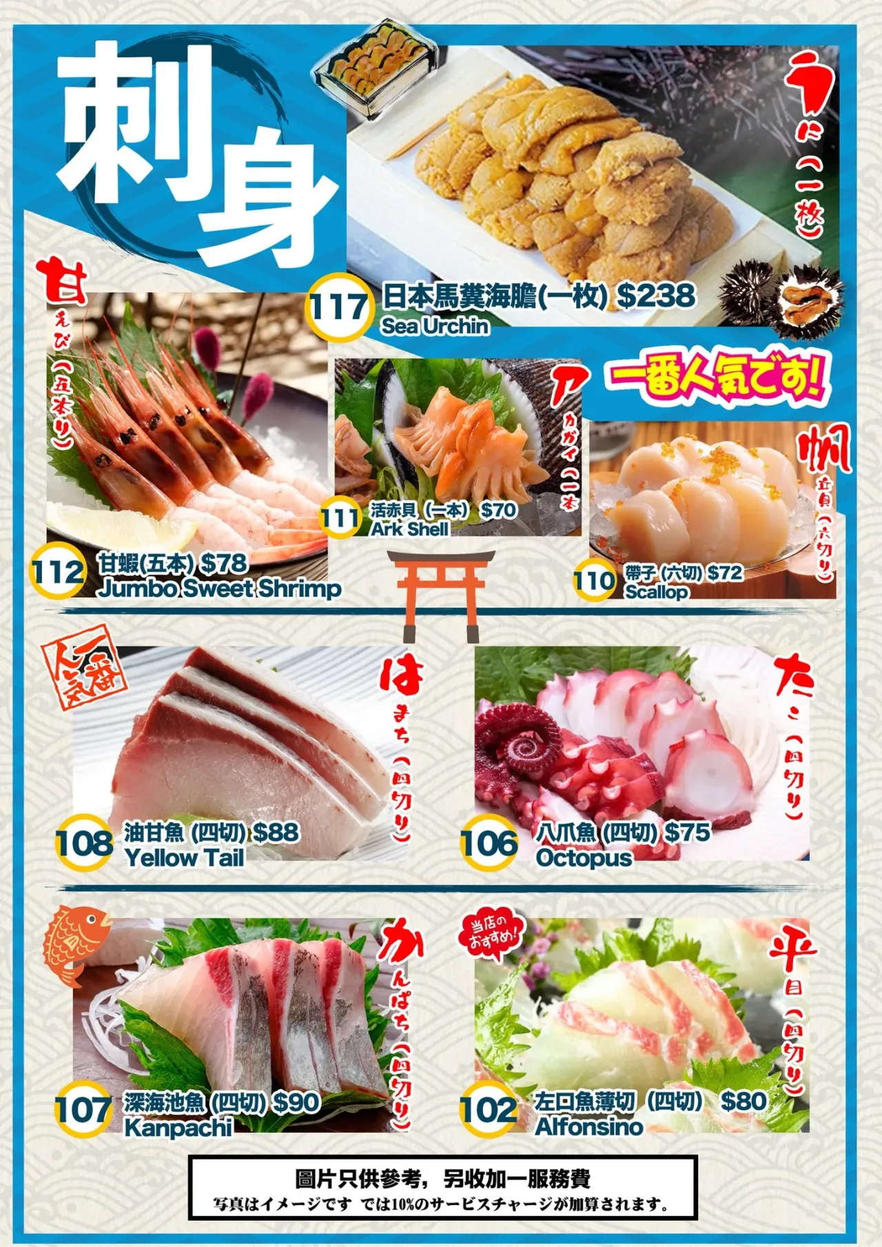 圖片來源：官方網站、U Lifestyle