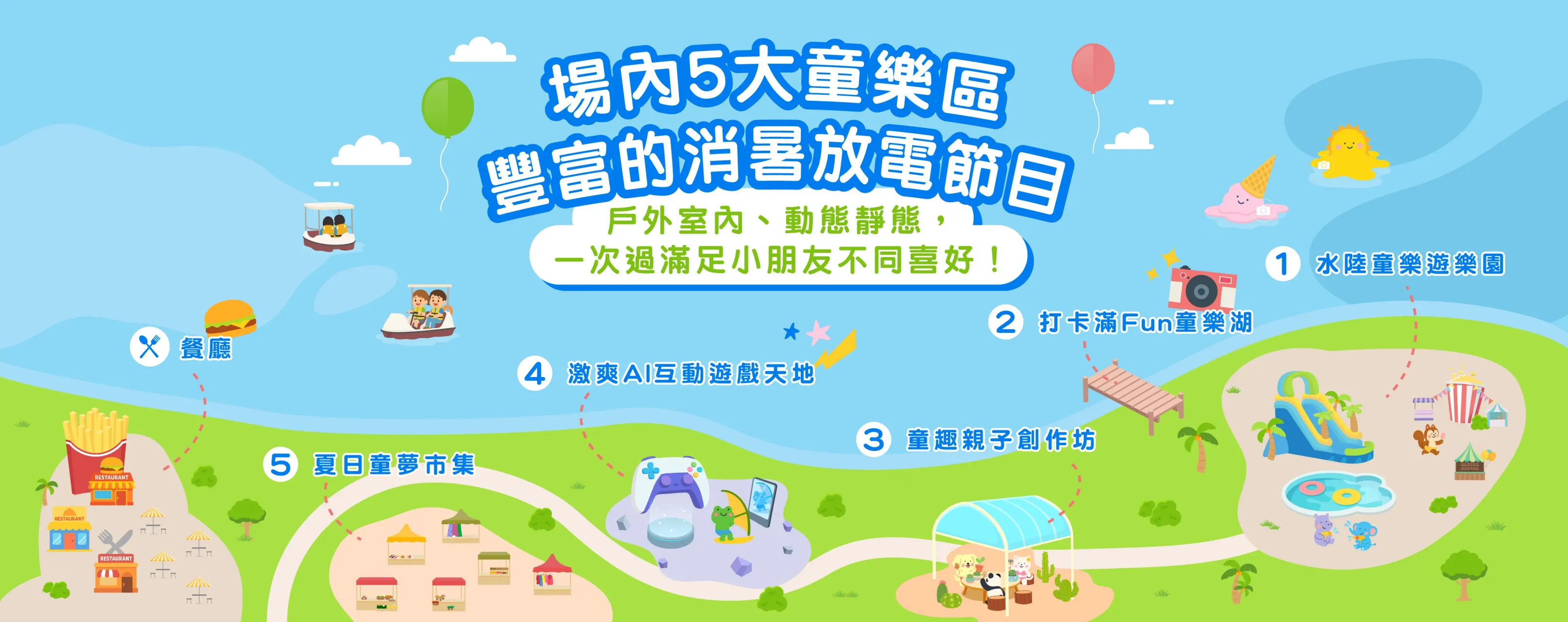 圖片來源：官方網站、U Lifestyle