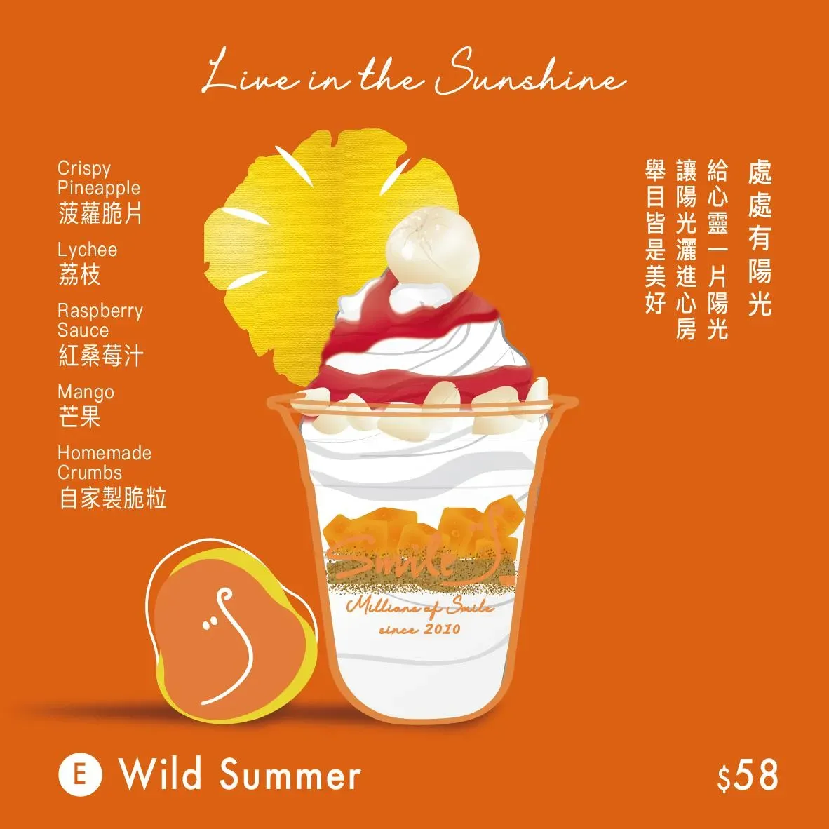 圖片來源：官方網站、U Lifestyle