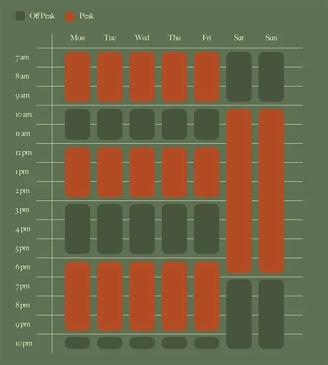 圖片來源：官方網站、U Lifestyle