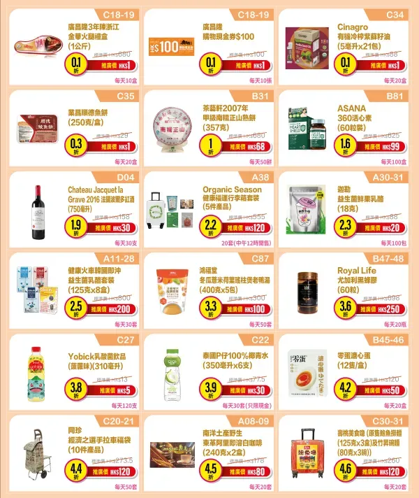 圖片來源：官方網站、U Lifestyle