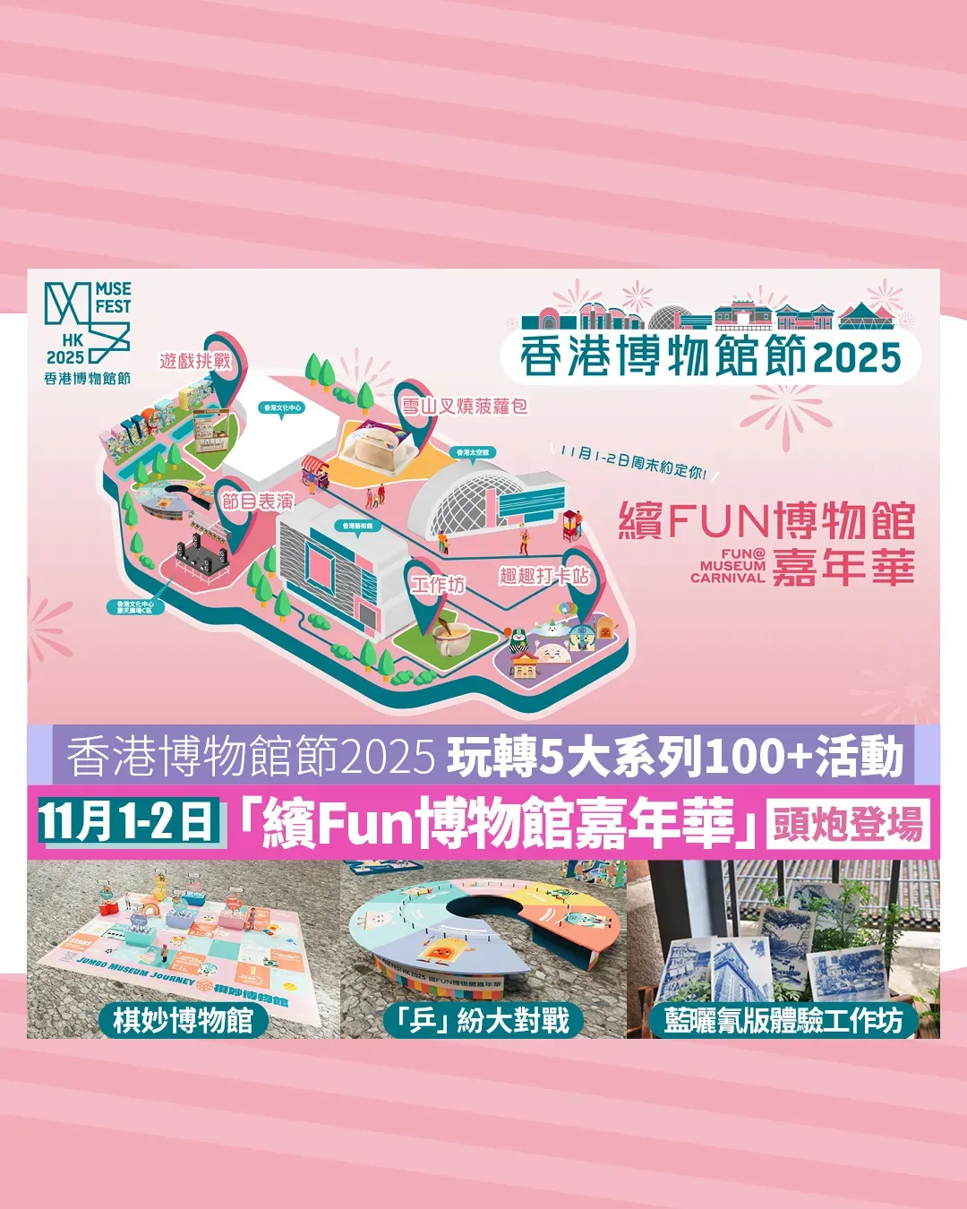 「繽Fun博物館嘉年華」為「香港博物館節2025」揭開序幕！