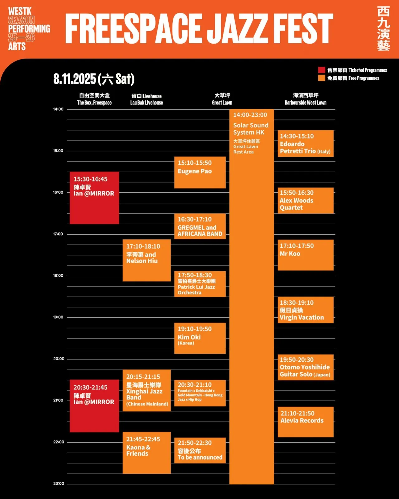圖片來源：FB@WestK 西九文化區