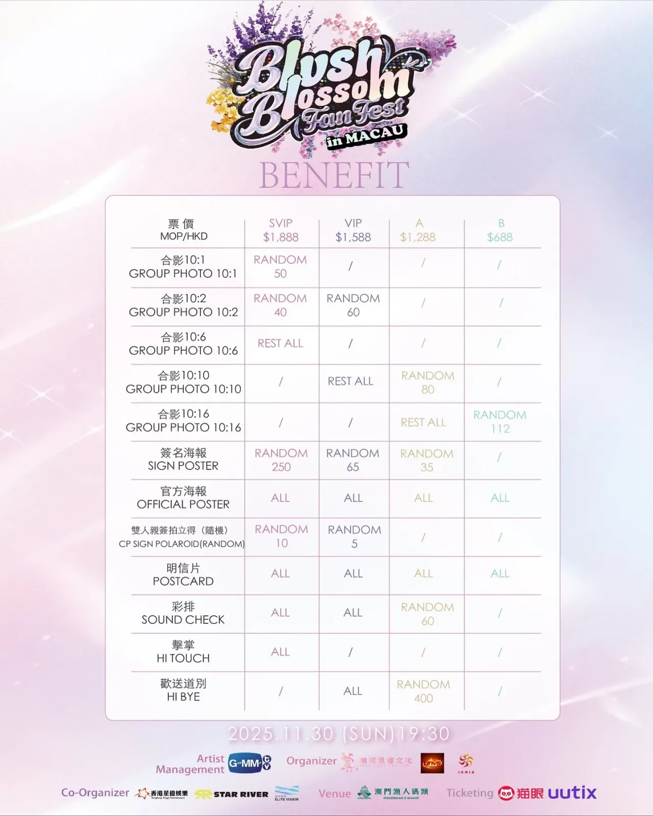 圖片來源：官方網站、U Lifestyle