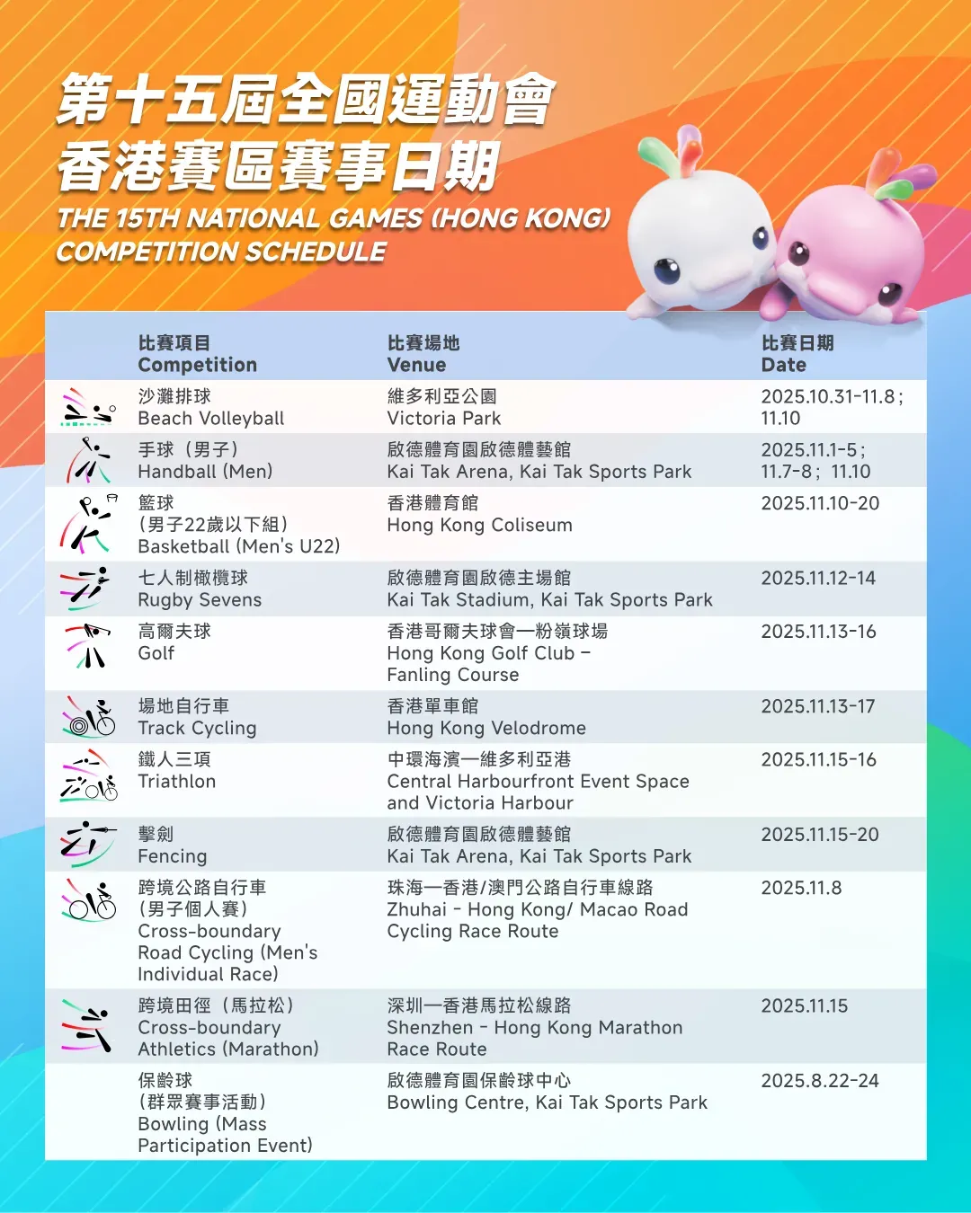 圖片來源：官方網站、U Lifestyle