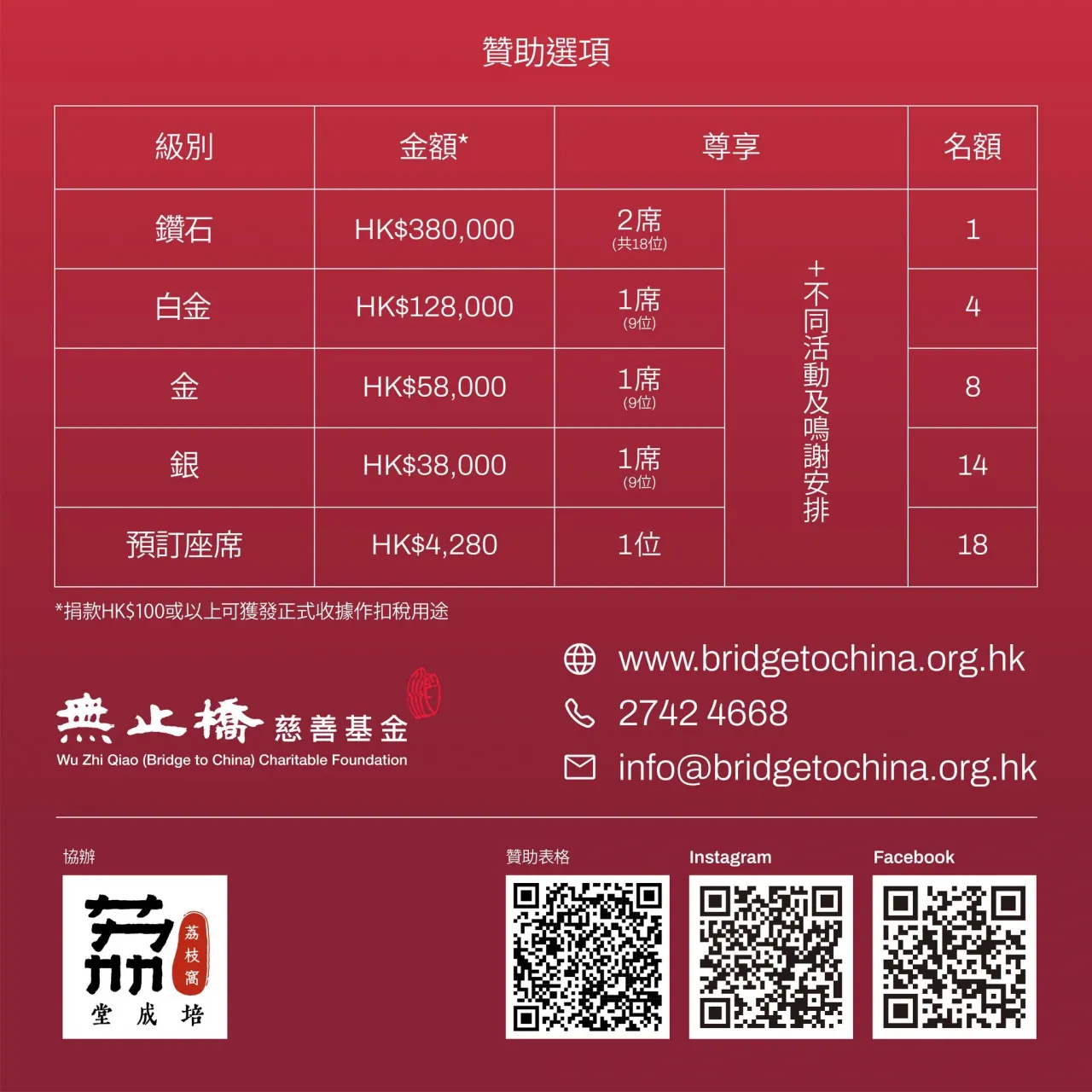 圖片來源：官方圖片