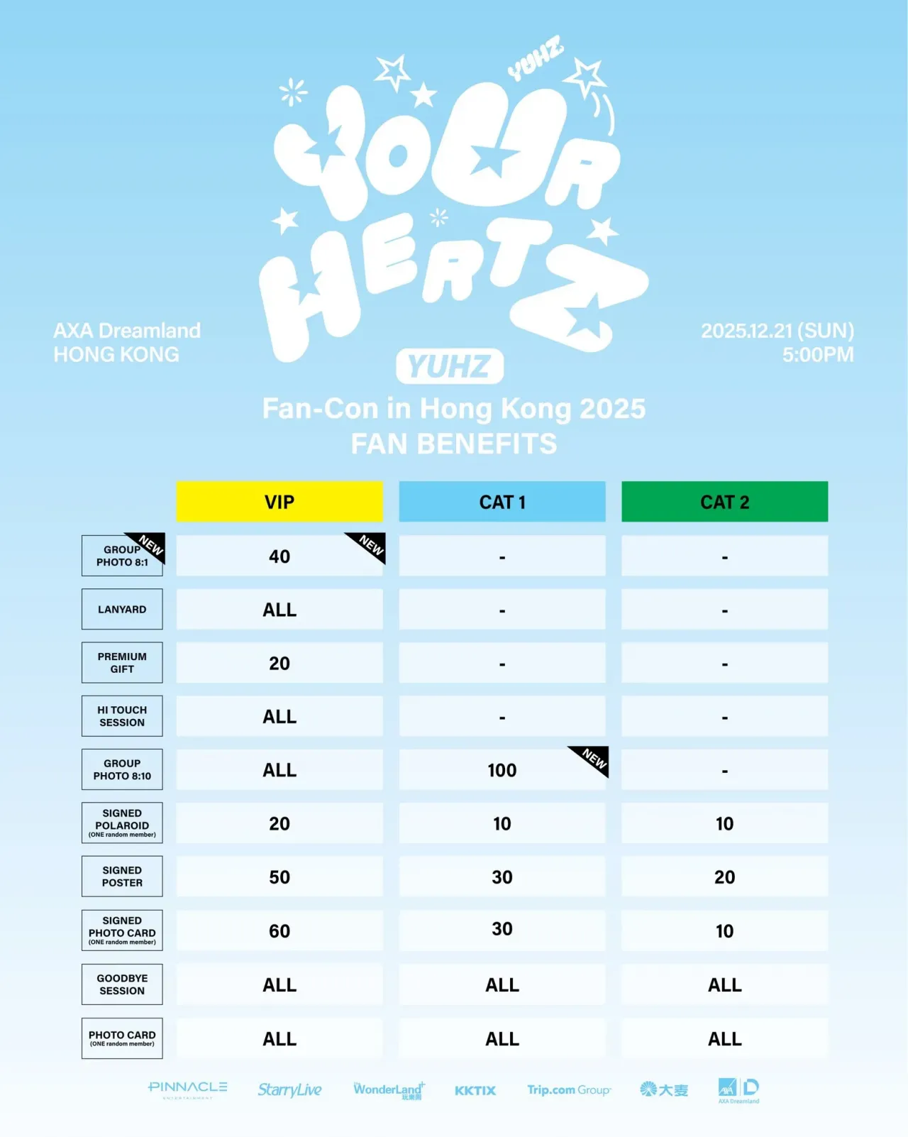 圖片來源：官方網站、U Lifestyle