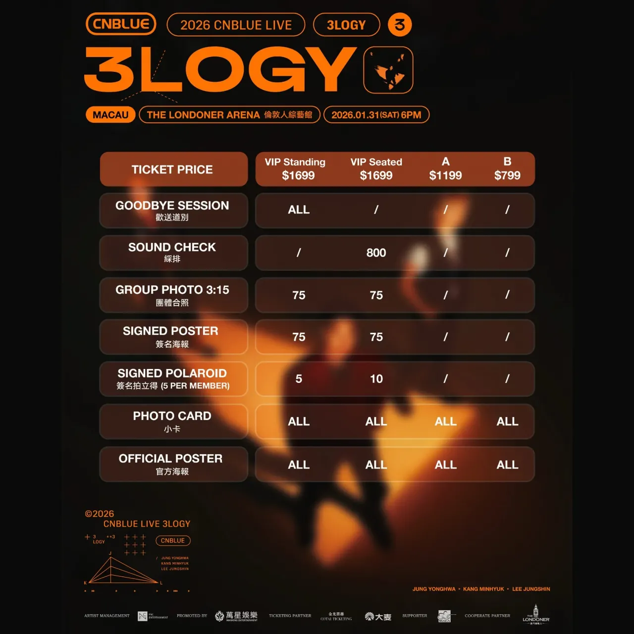 圖片來源：官方網站、U Lifestyle