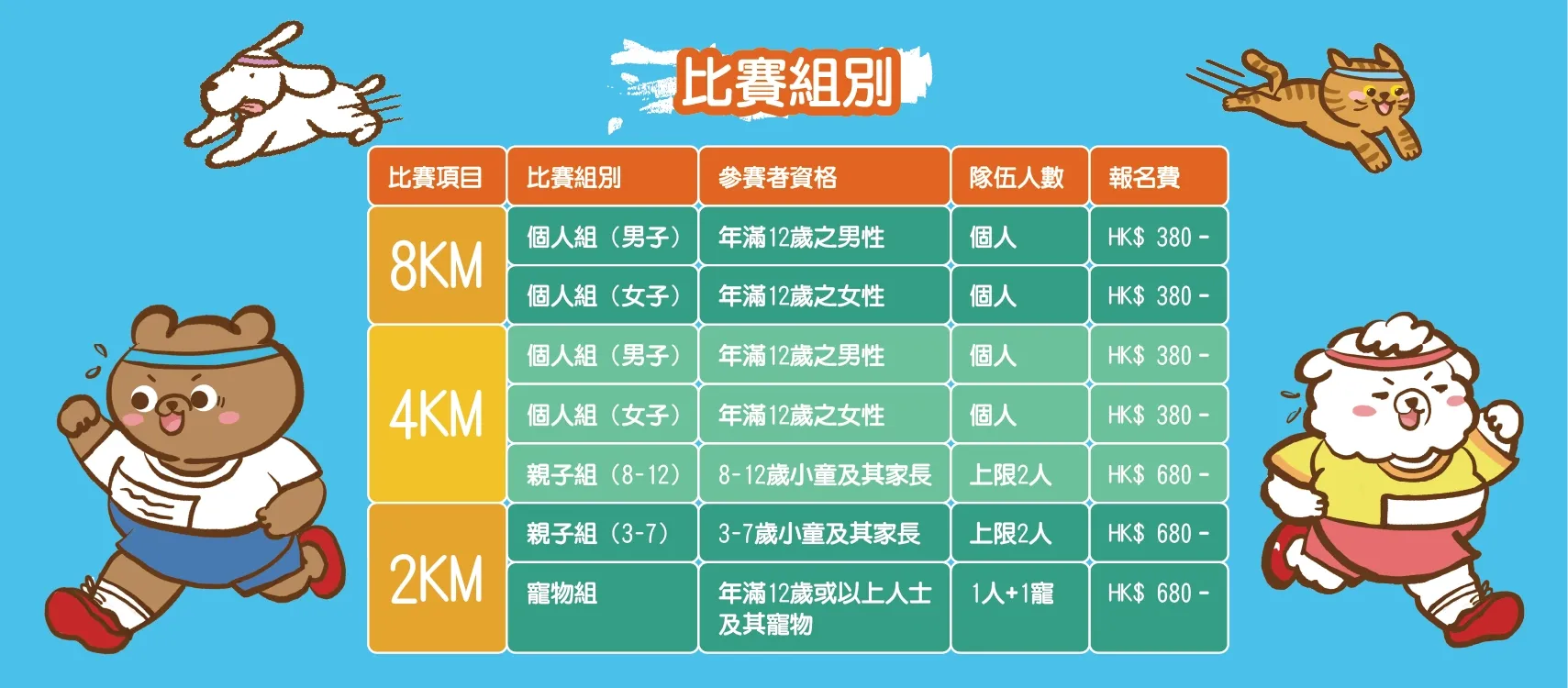 圖片來源：官方網站、U Lifestyle